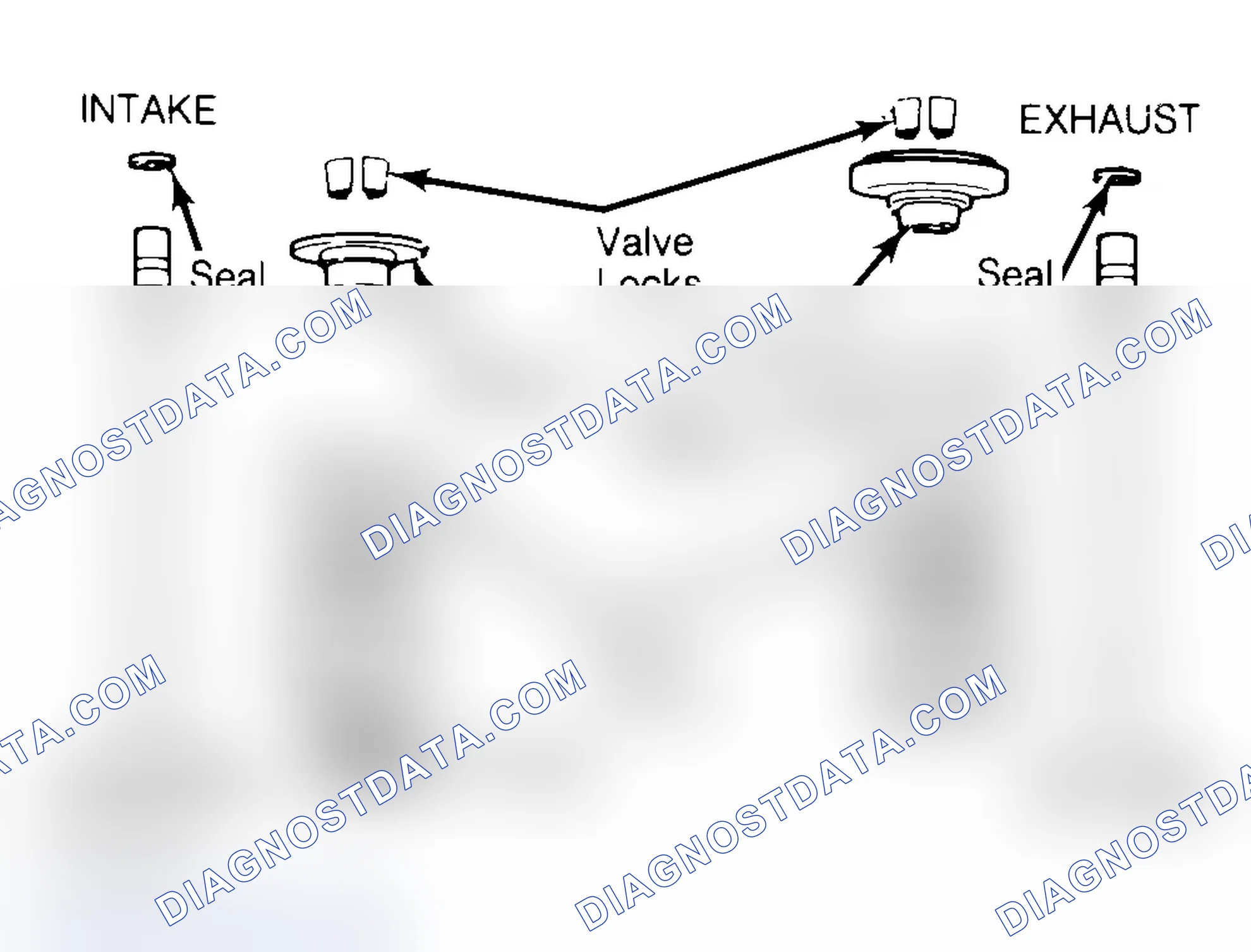 Scheme 11: Exploded View of Valve Assemblies