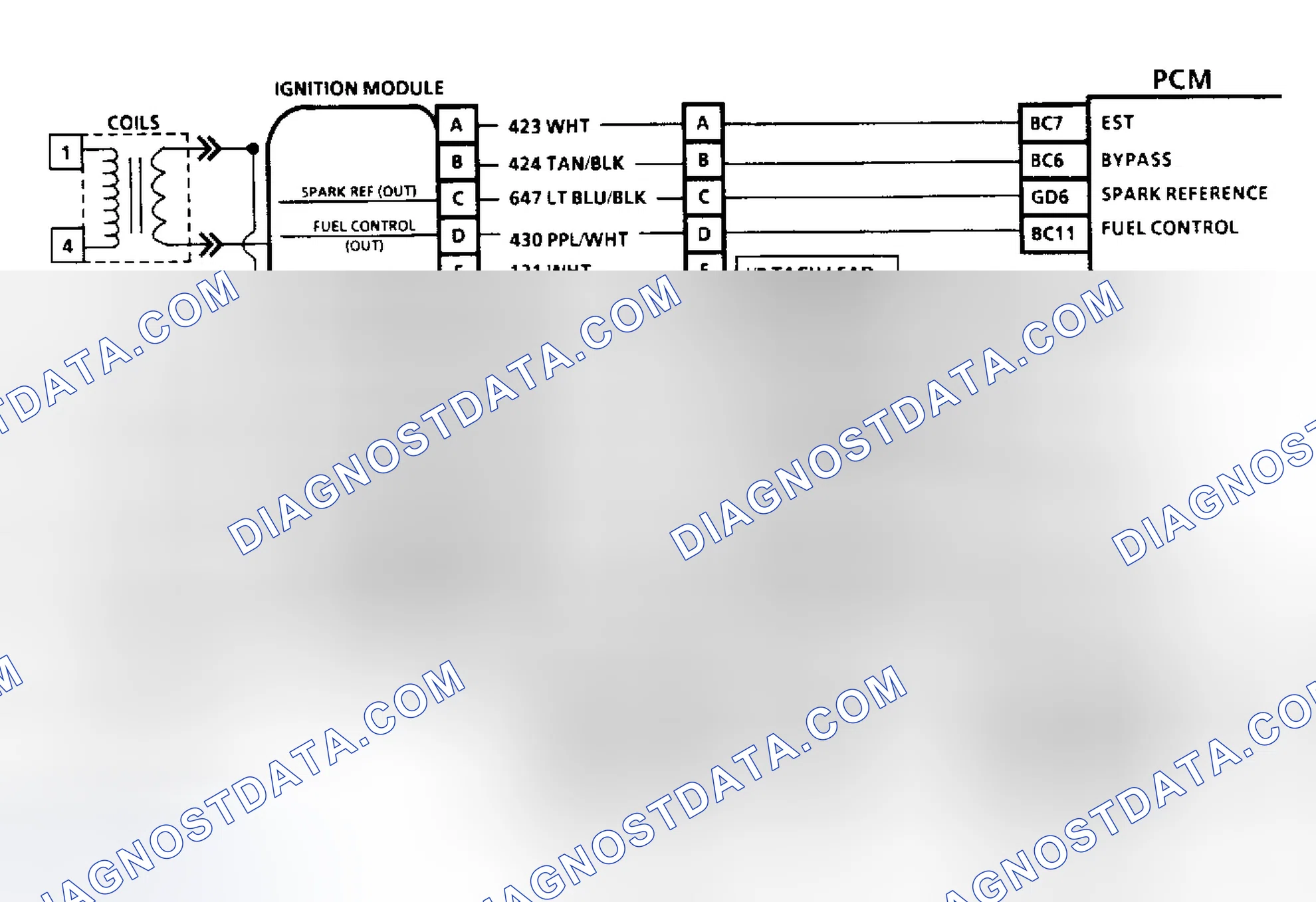 Scheme 3: Ignition System (3.8L)