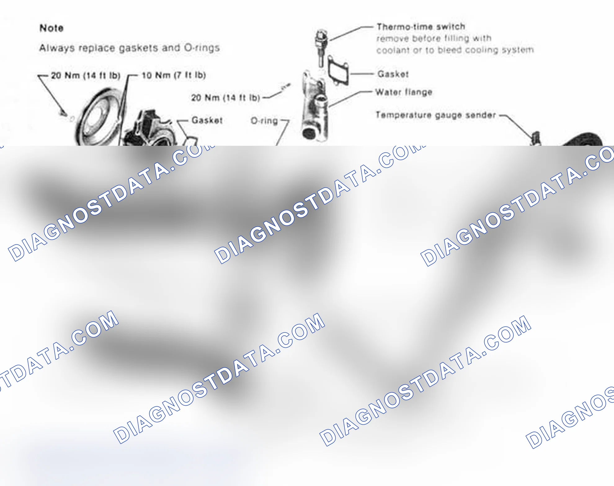 Scheme 8