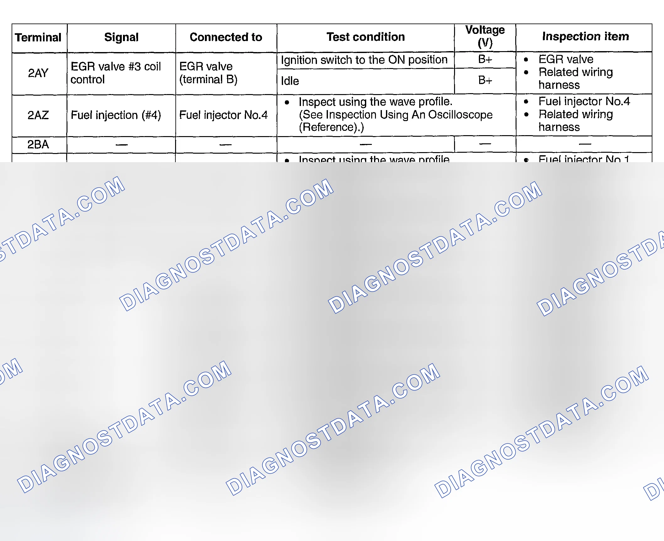Scheme 589
