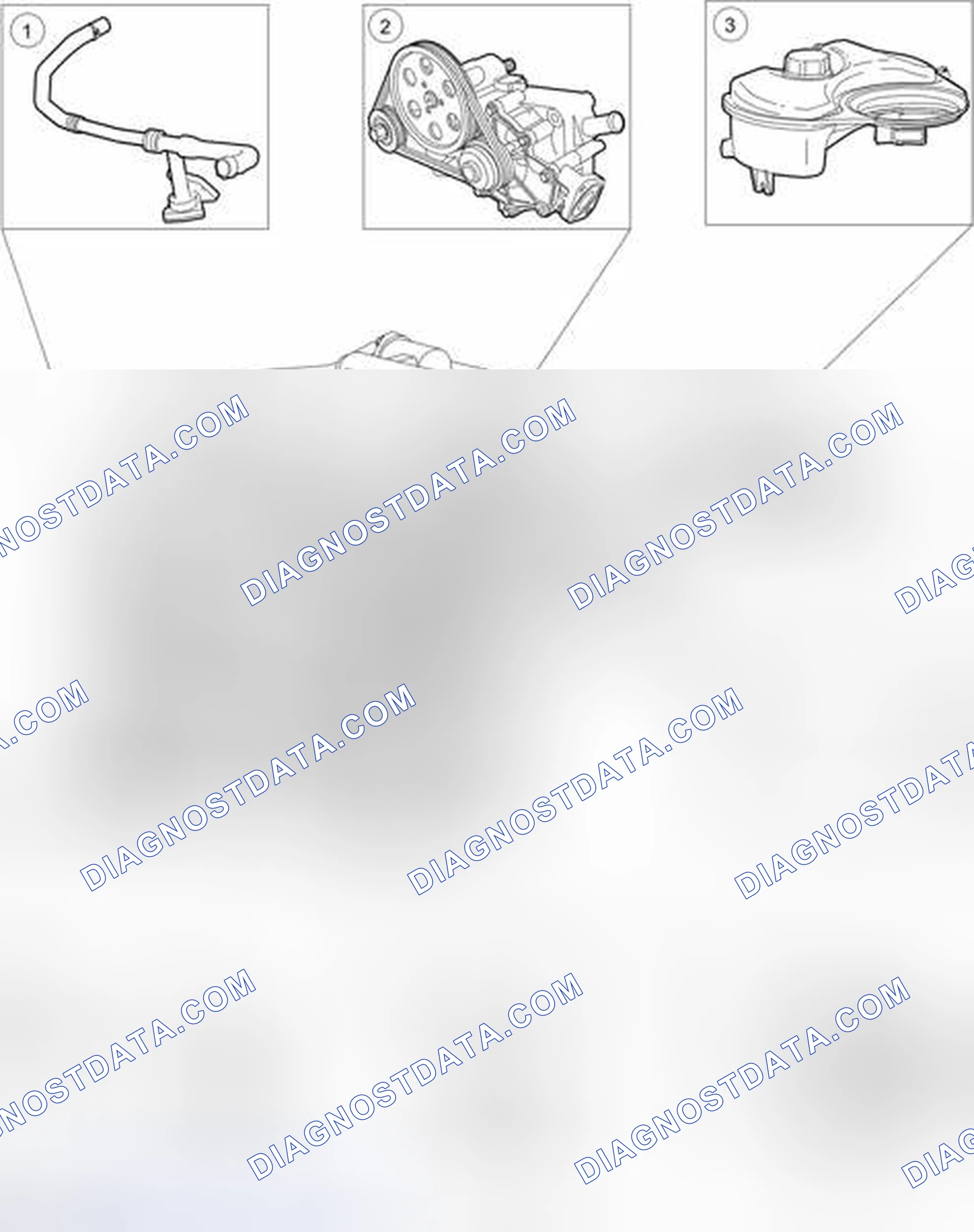 Scheme 2: Engine Cooling System Components