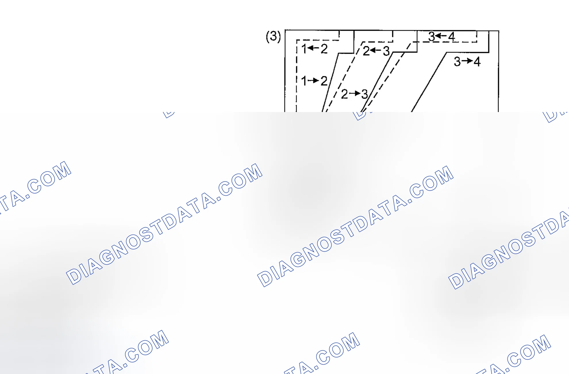 Scheme 817