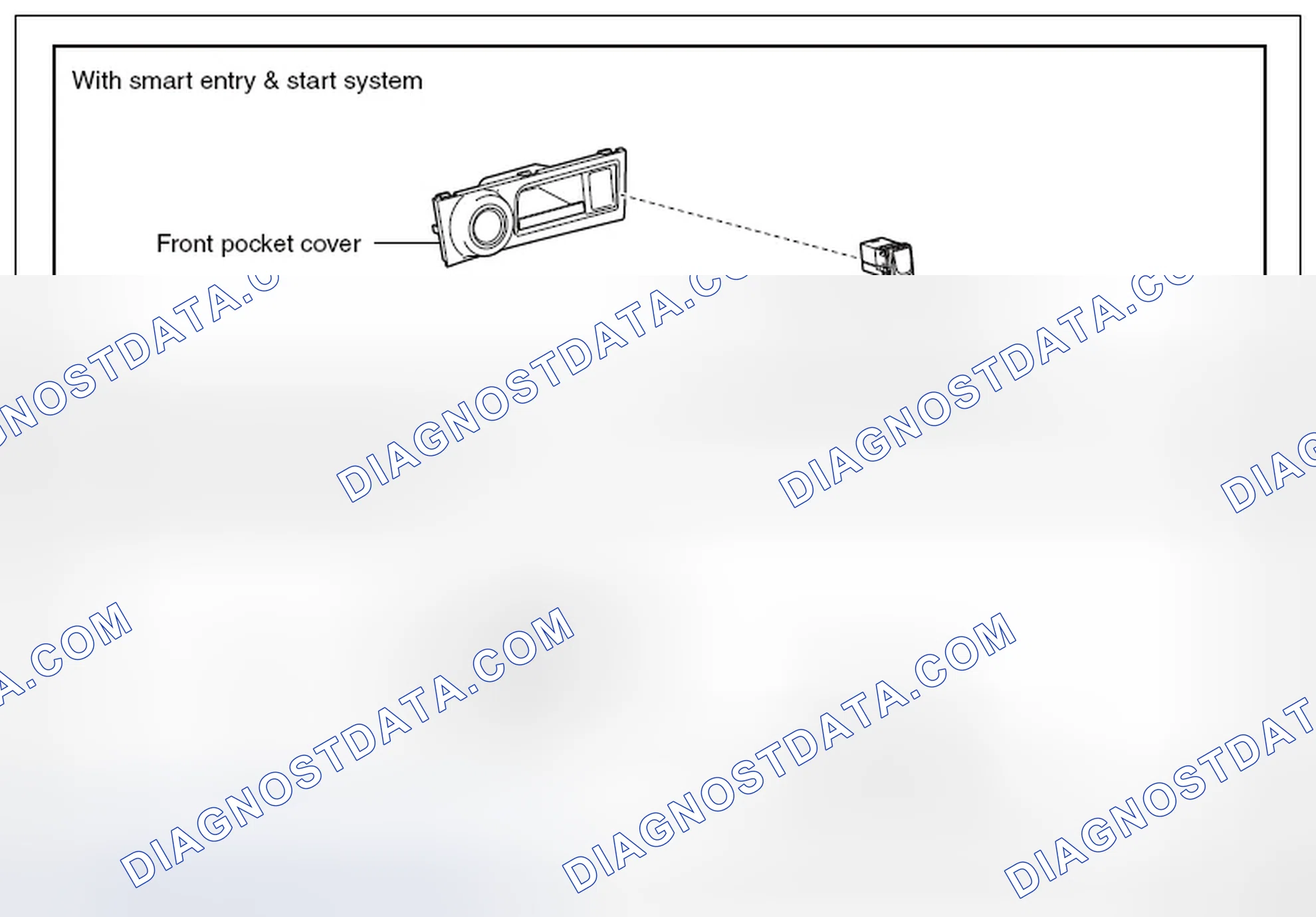 Scheme 41: Components