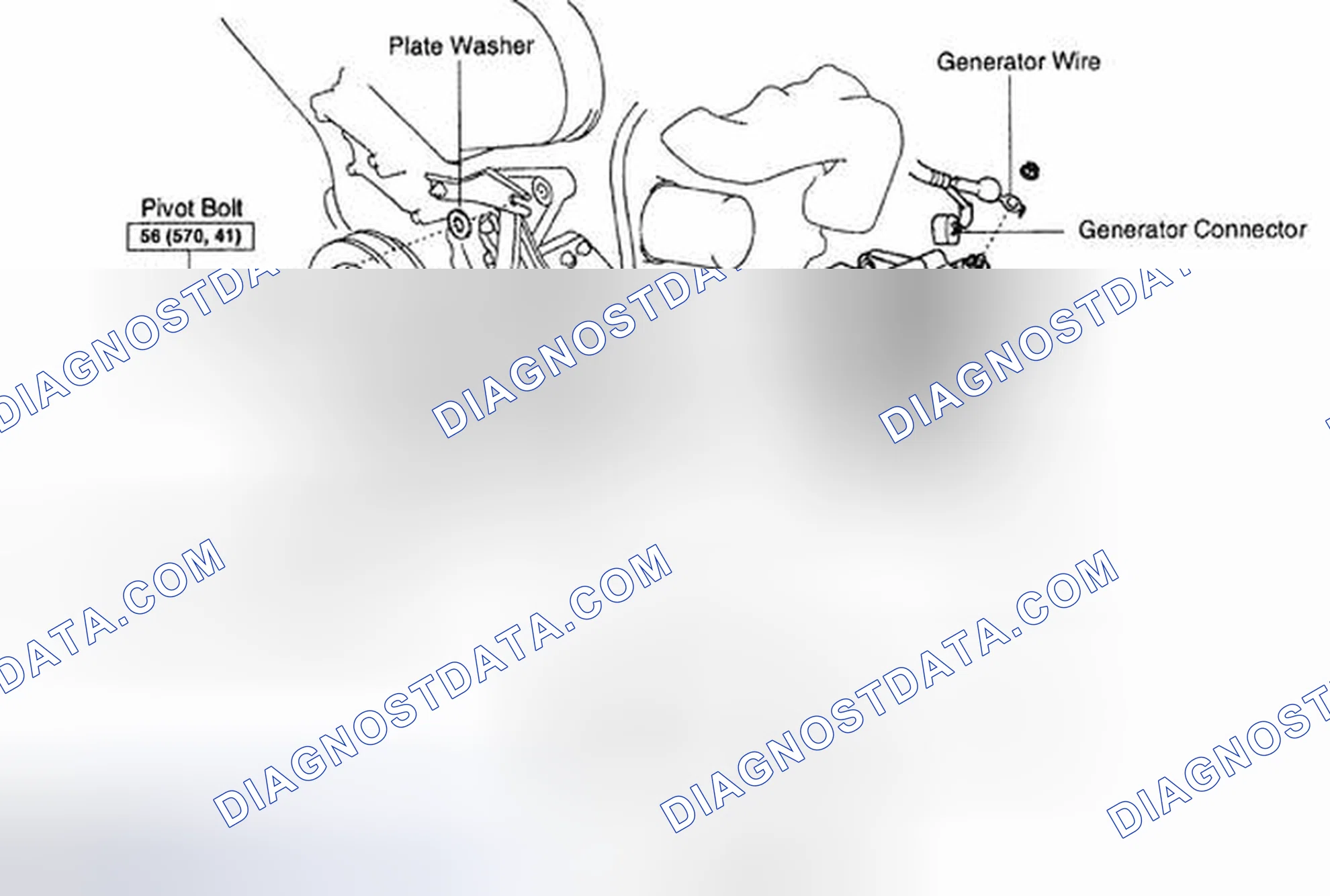 Scheme 7: Components