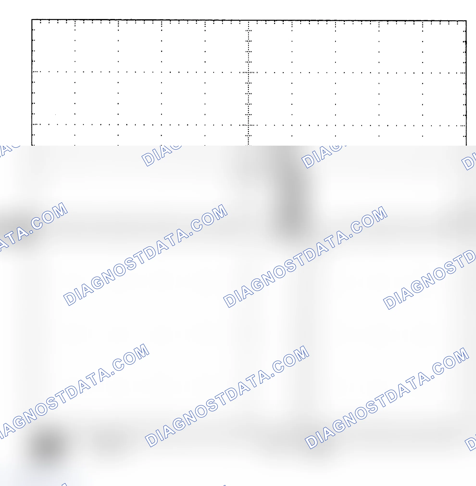 Scheme 25: Single Injector - Known Good - Voltage Pattern
