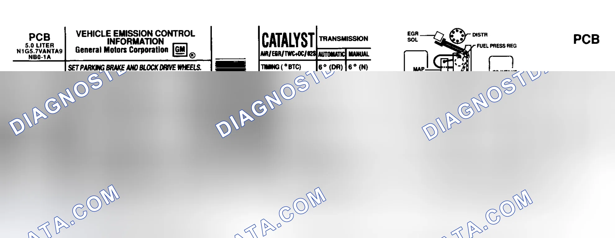 Scheme 36: EMISSION CONTROL LABELS
