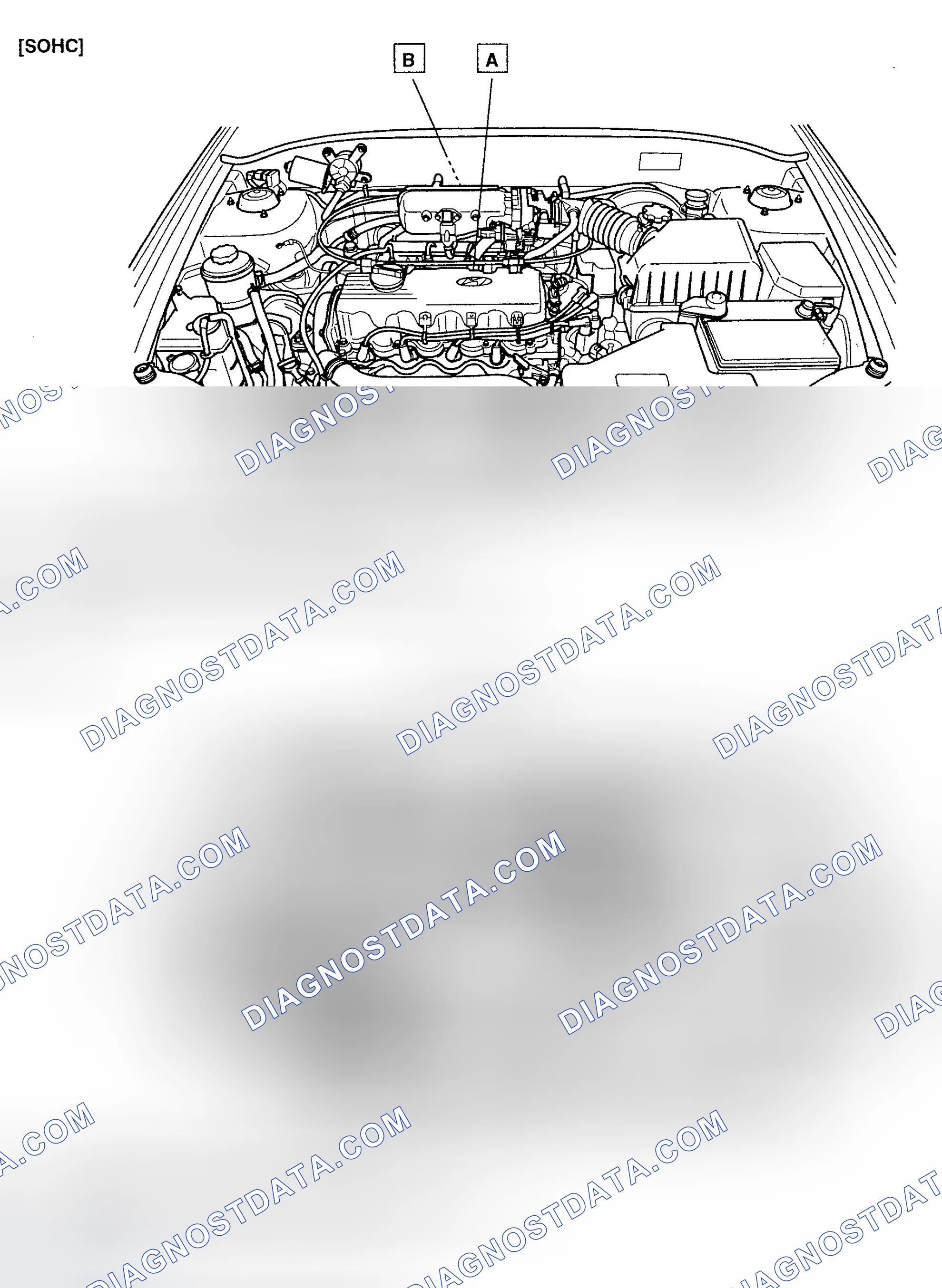 Scheme 17: EMISSION SYSTEMS & SUB-SYSTEMS
