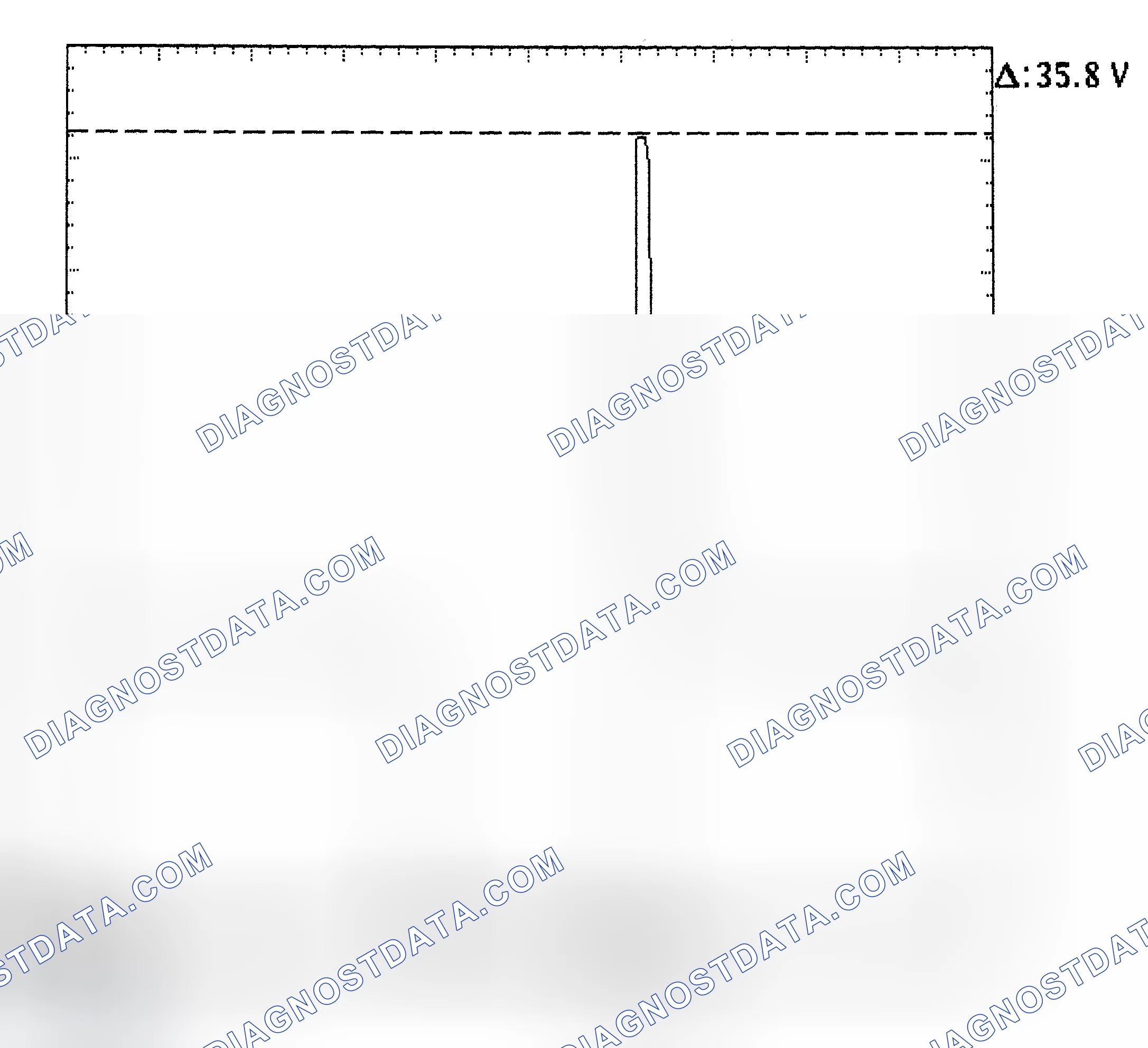 Scheme 28: Injector Bank - Known Good - Voltage Pattern