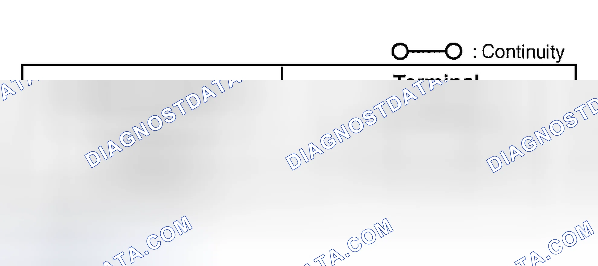 Scheme 88: BACK-UP LIGHT SWITCH INSPECTION