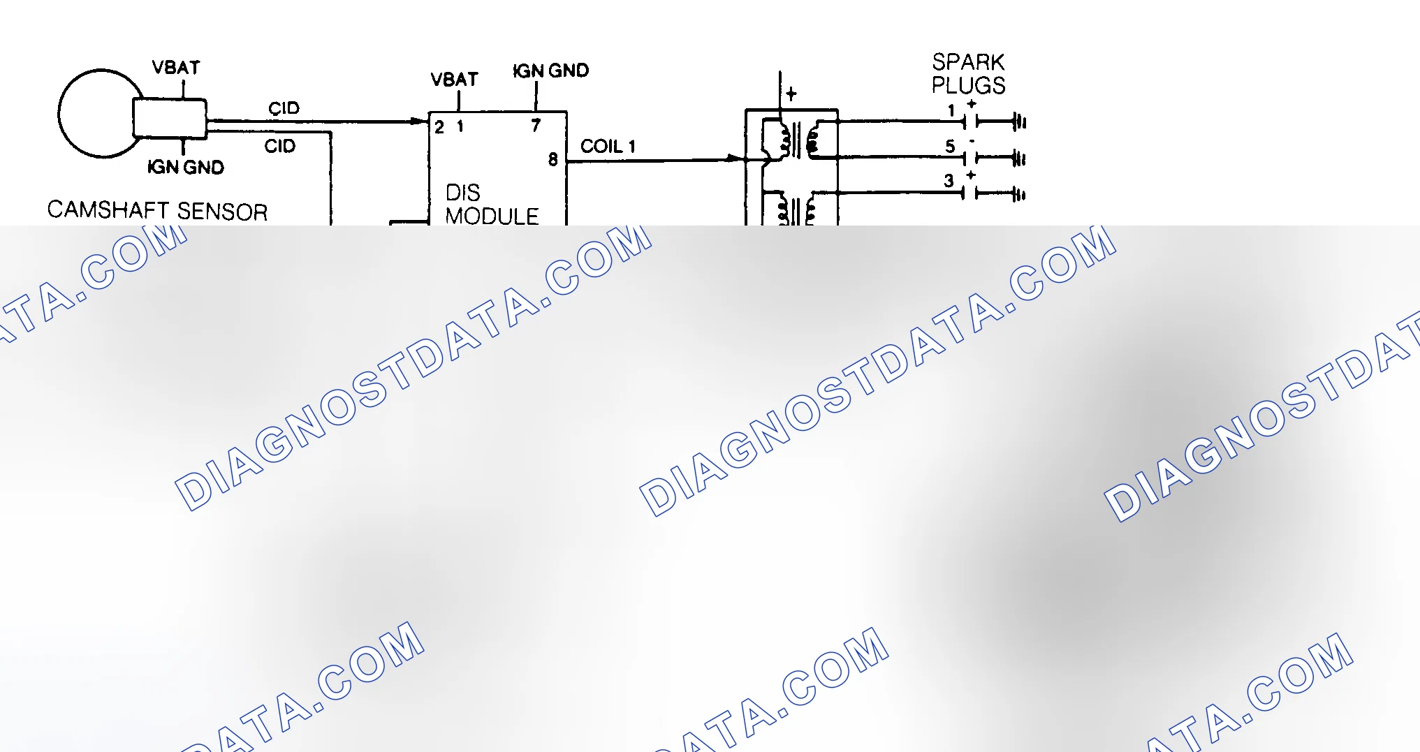 Scheme 167: DIS Components & Circuits (3.0L SHO & 3.8L SC)