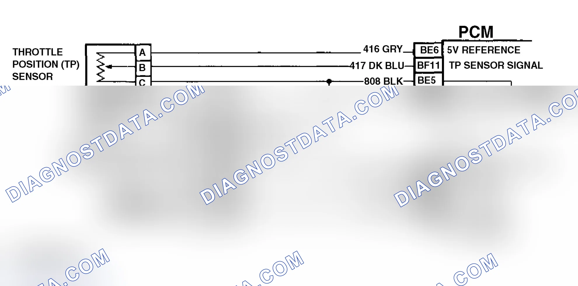 Scheme 69: Code P0123 Schematic (4.3L "S" & "T" Series Pickup M/T) Throttle Position Sensor