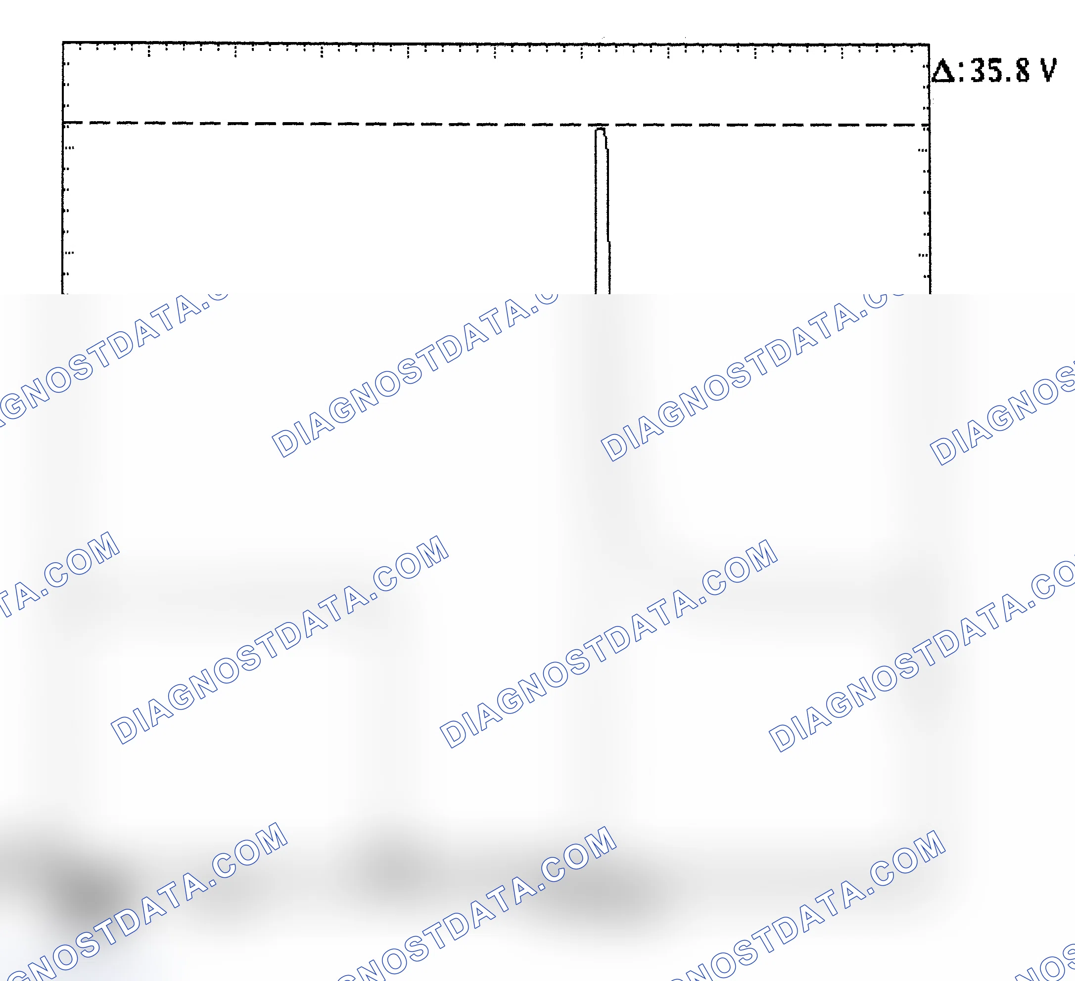 Scheme 28: Injector Bank - Known Good - Voltage Pattern