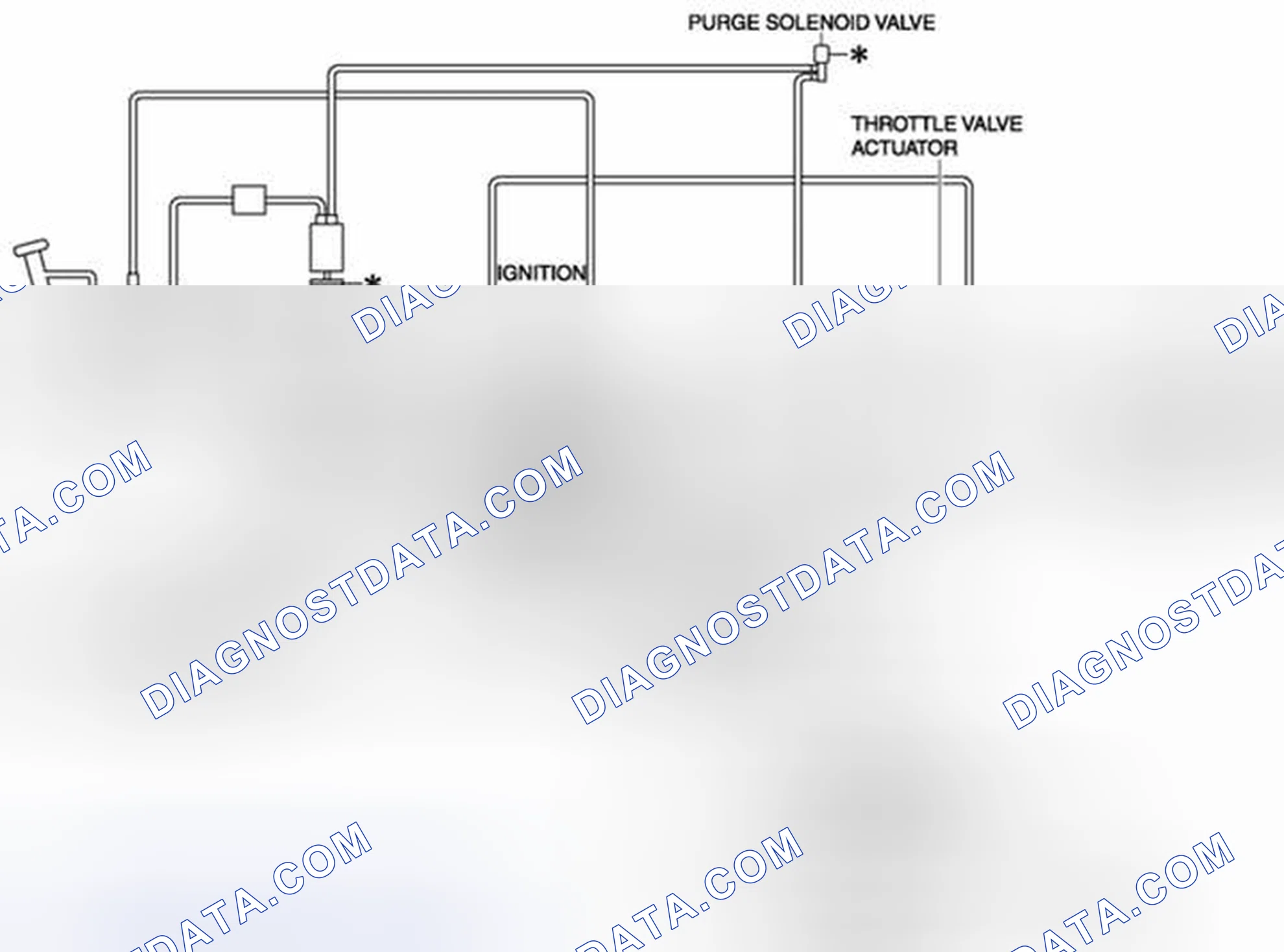 Scheme 21: Engine Control System Diagram (2 Of 2)