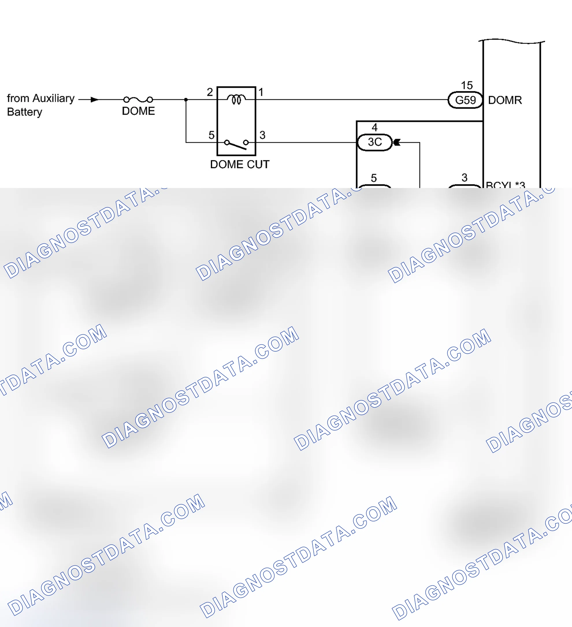 Scheme 5