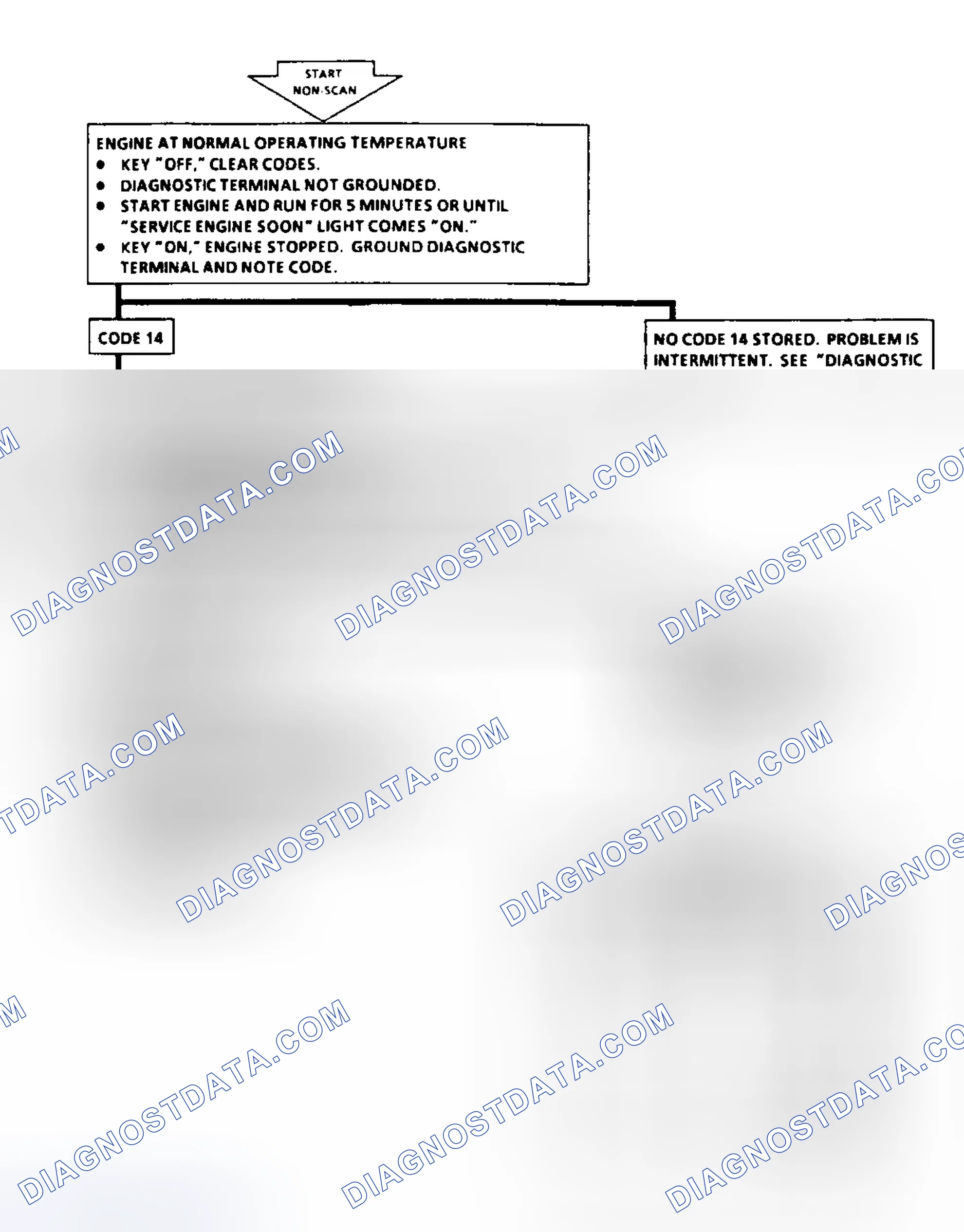 Scheme 149