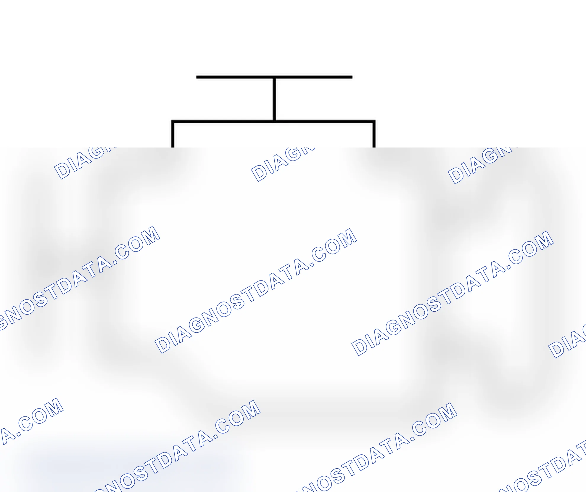Scheme 24: Malfunction Indicator Lamp (MIL) Operation