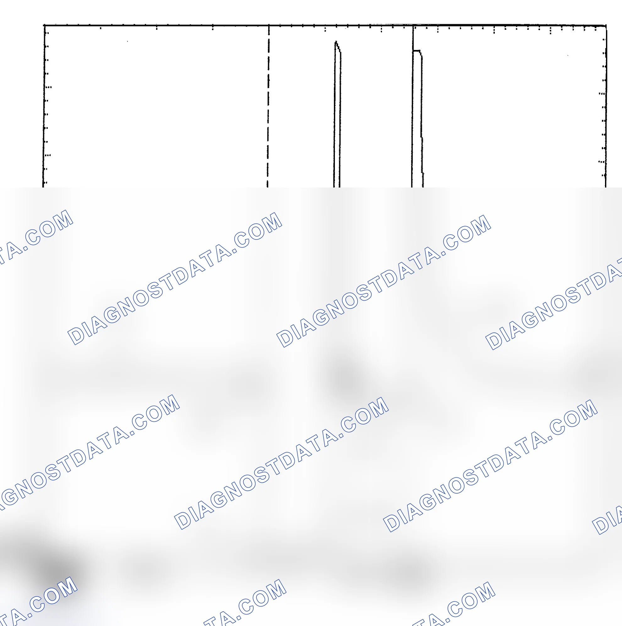 Scheme 6: Identifying Current Controlled Type Injector Pattern
