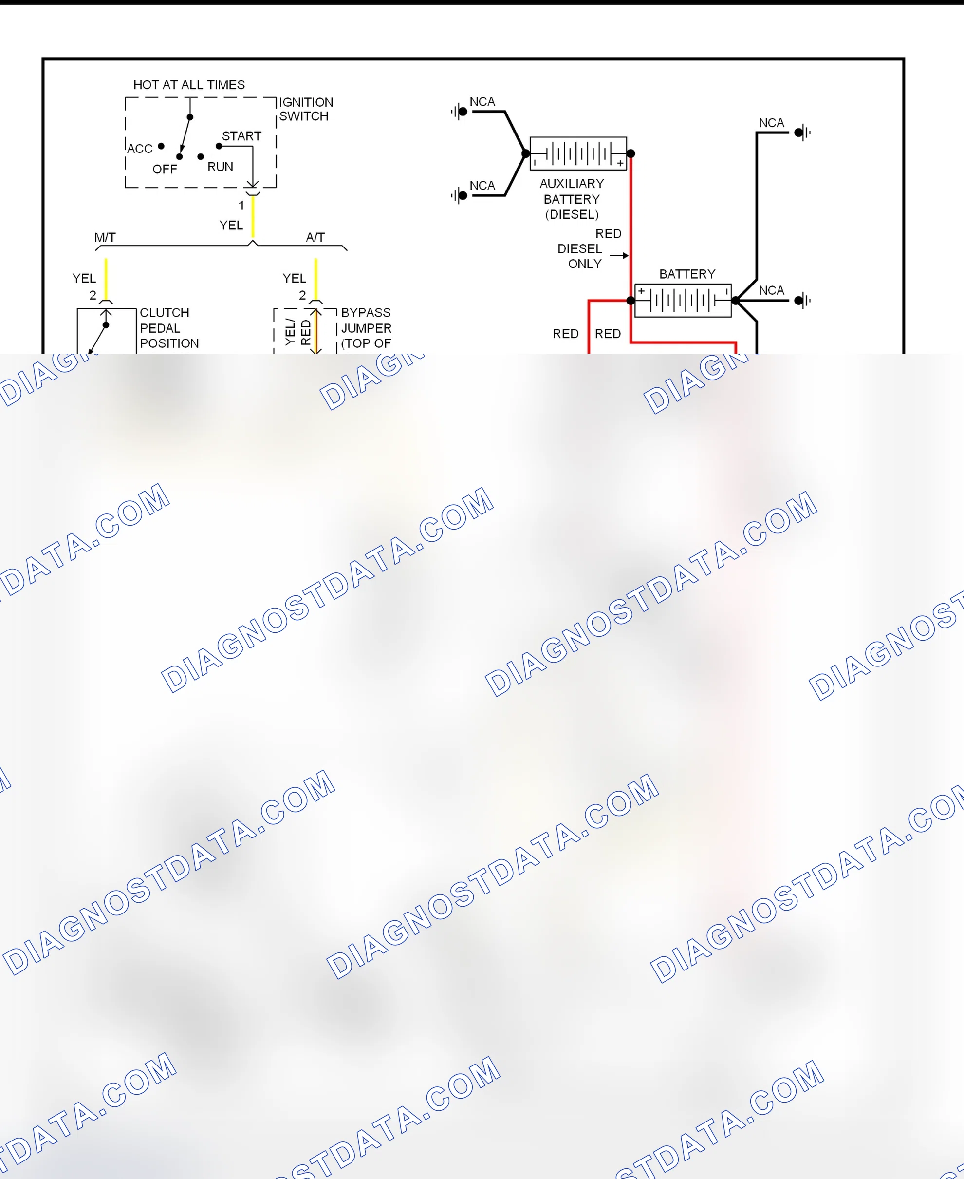Fig. 10: Starting System Wiring Diagram (Ram Pickup)