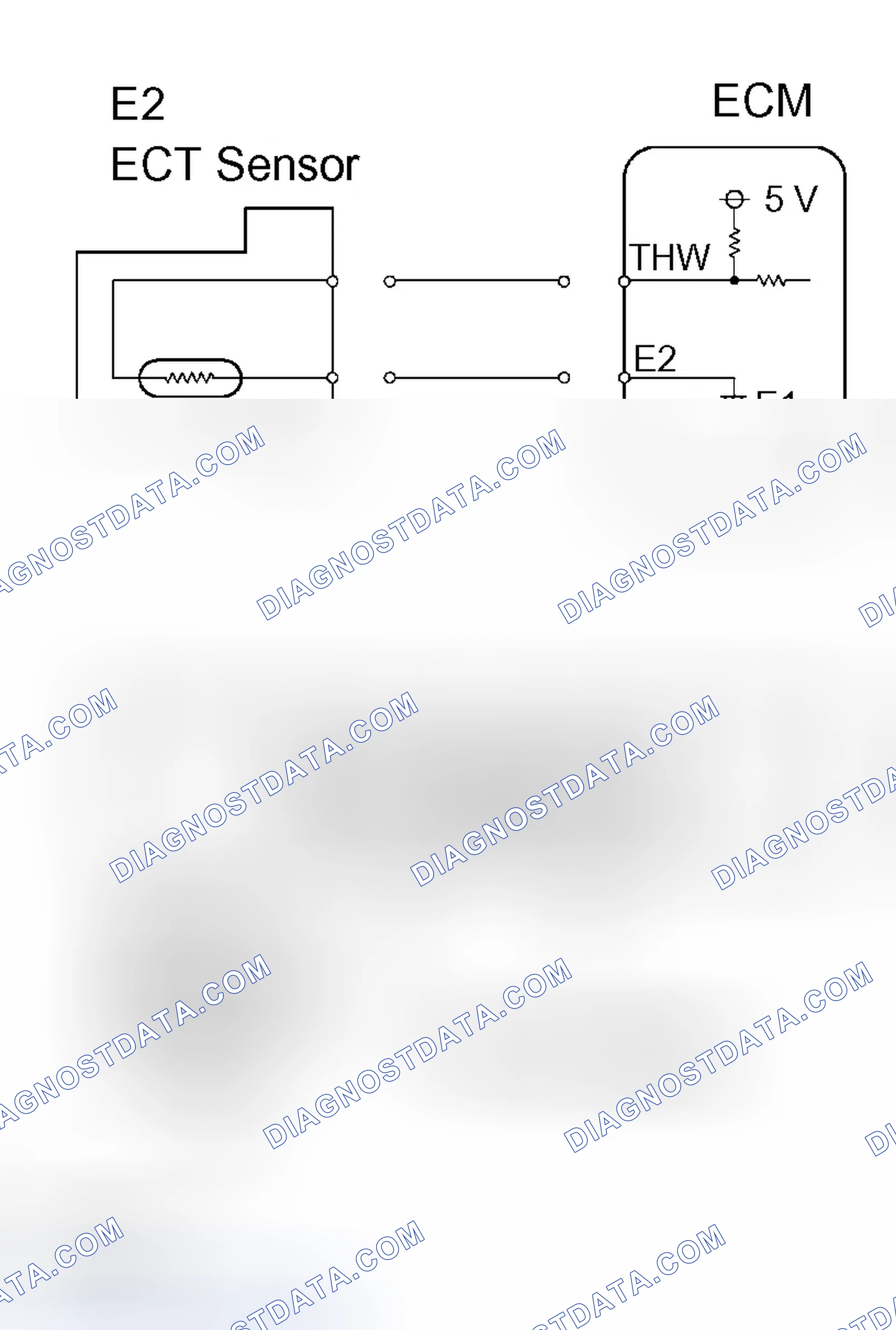 Scheme 91