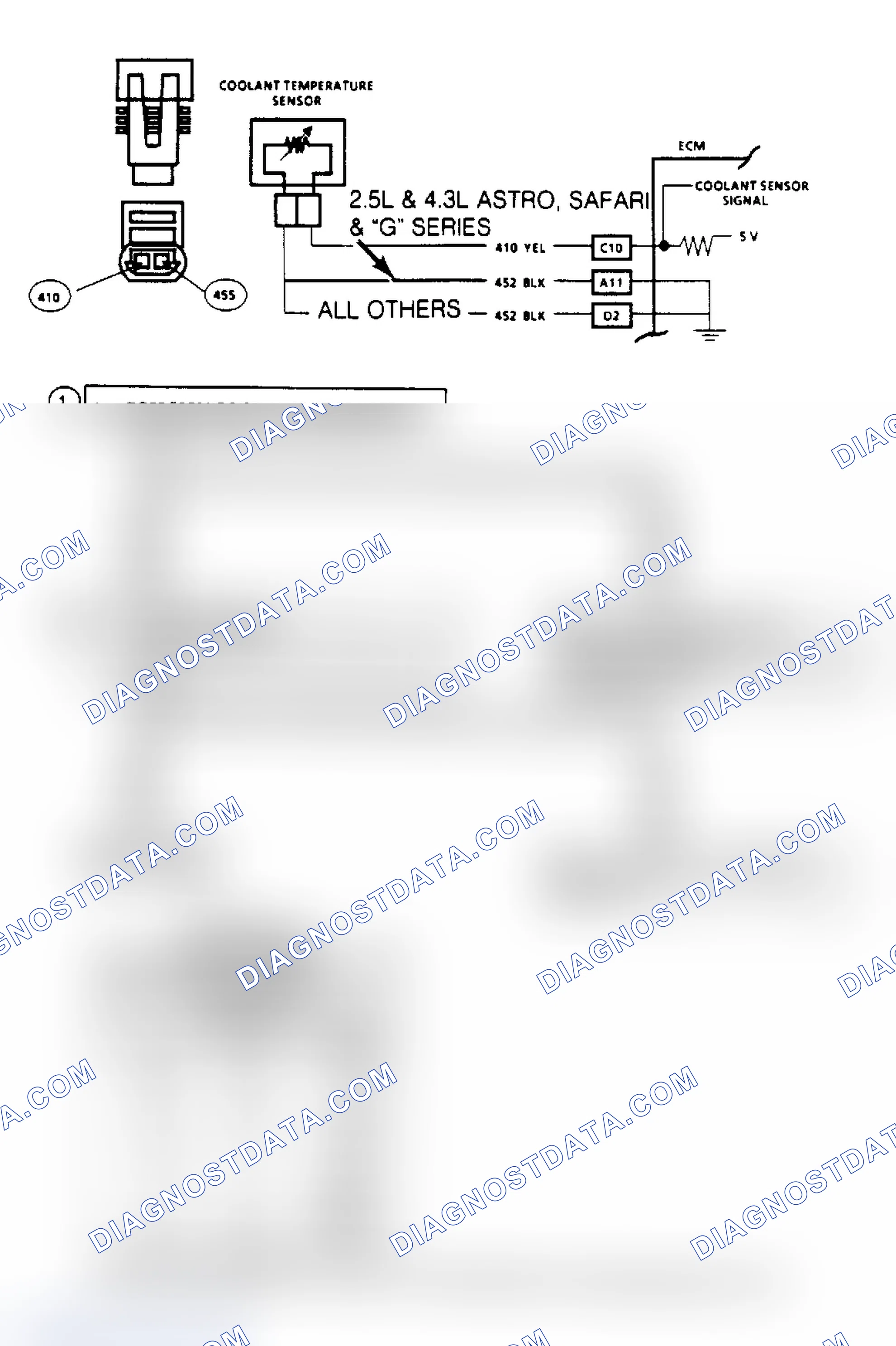 Scheme 47: Code 14, Coolant Temperature Sensor (High Temperature Indicated) ("SCAN" Diagnostics) Flow Chart & Schematic