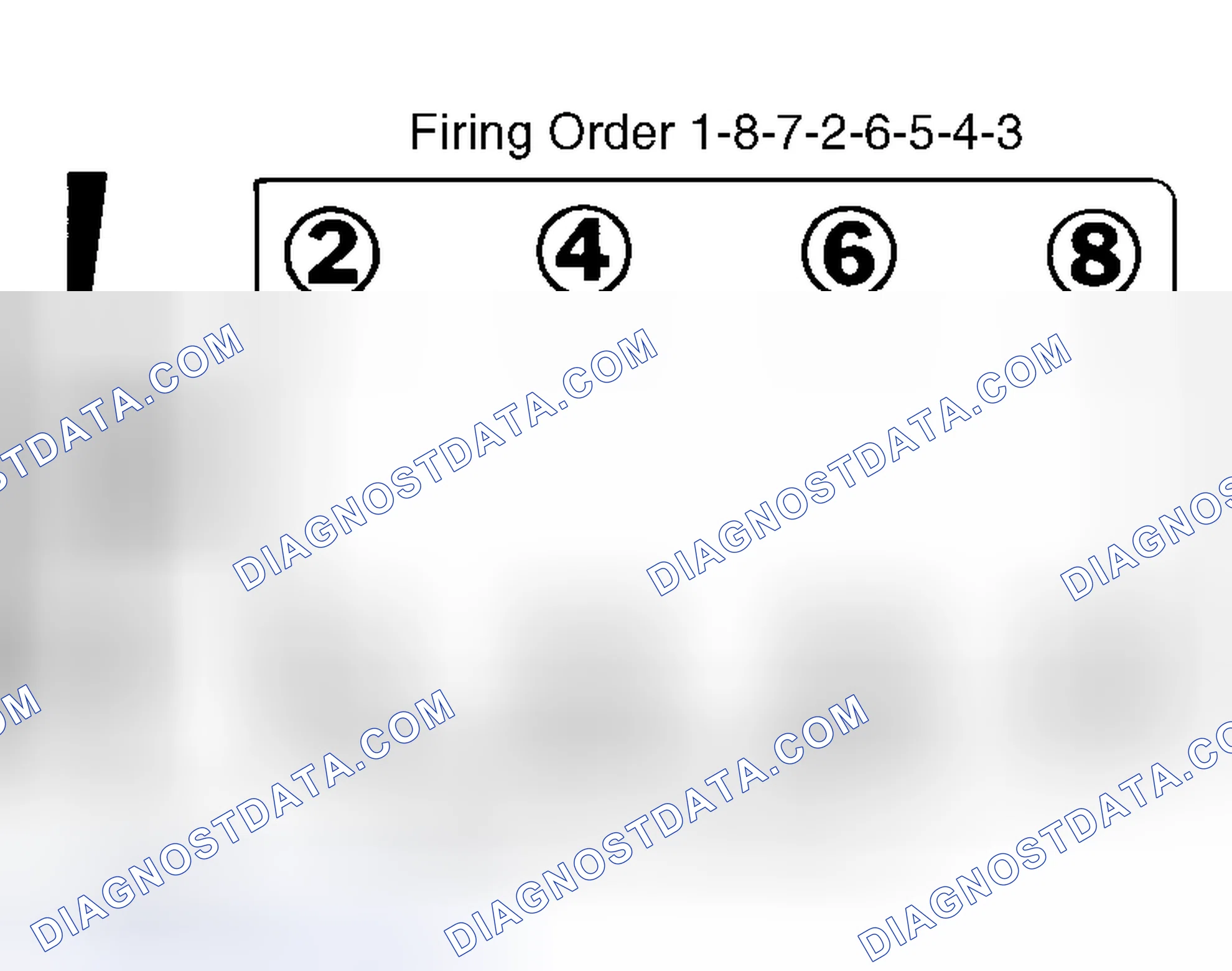 Scheme 6: Firing Order (4.8L, 5.3L, 6.0L & 8.1L)
