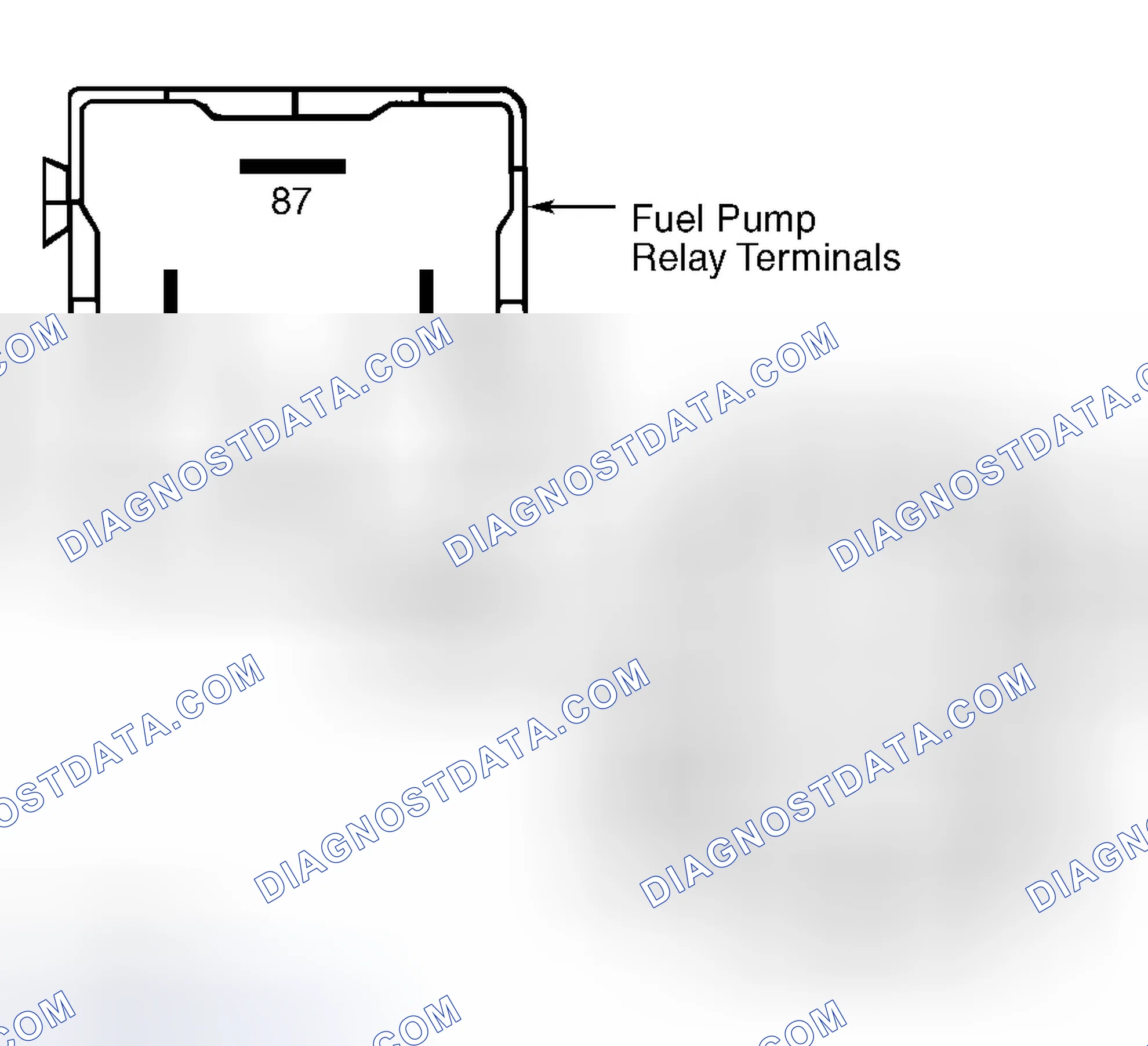 Scheme 84: Fuel Volume