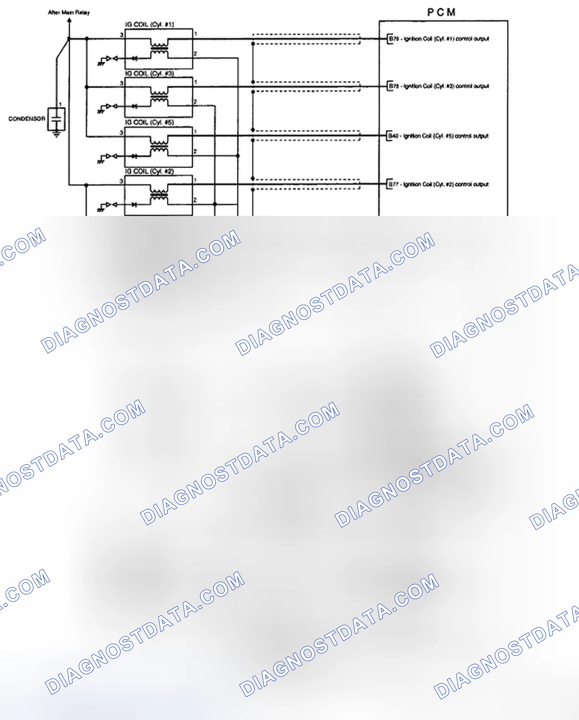Scheme 91: CIRCUIT DIAGRAM