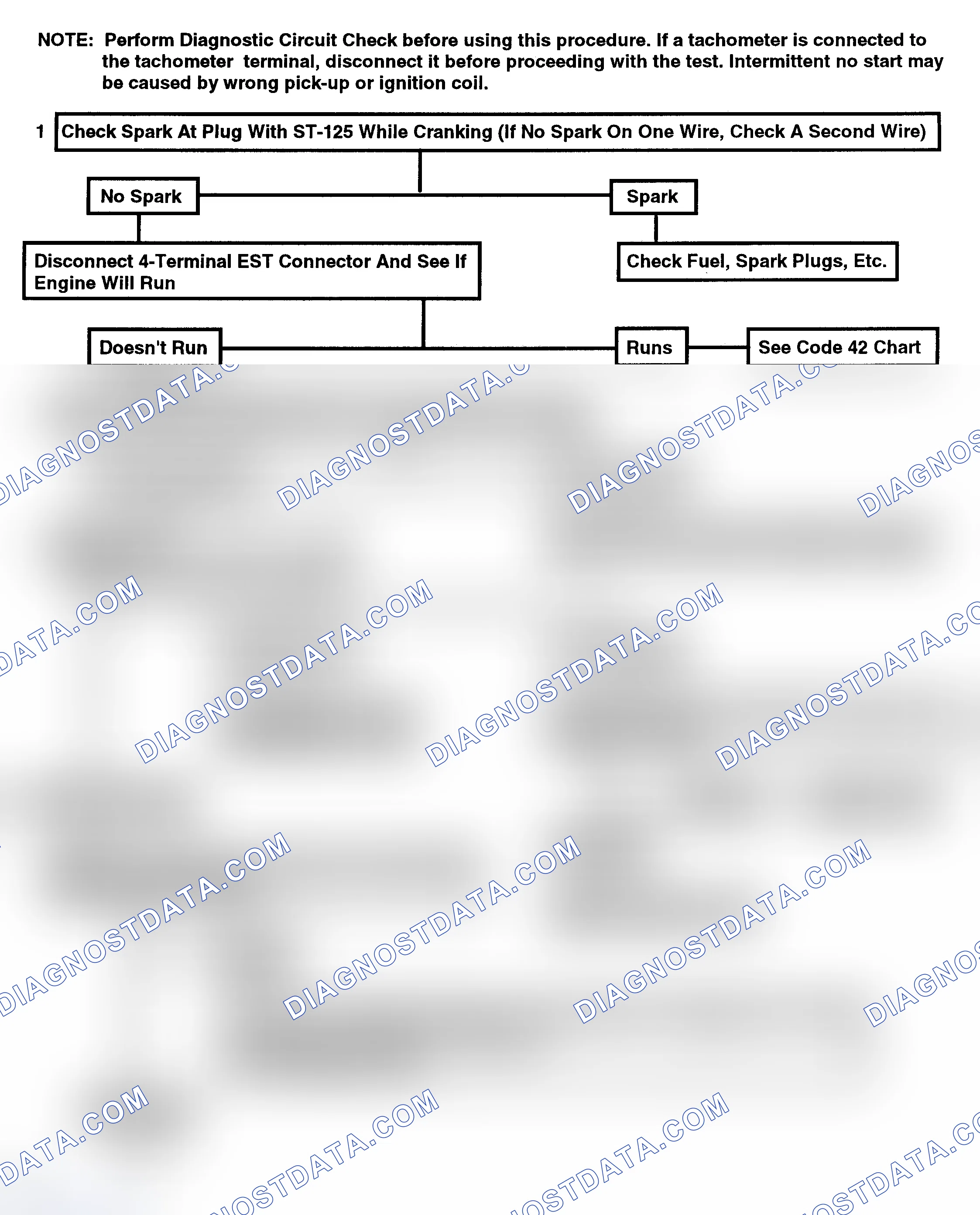 Scheme 157: Flow Chart - Engine Cranks, But Will Not Run (Integral Coil)