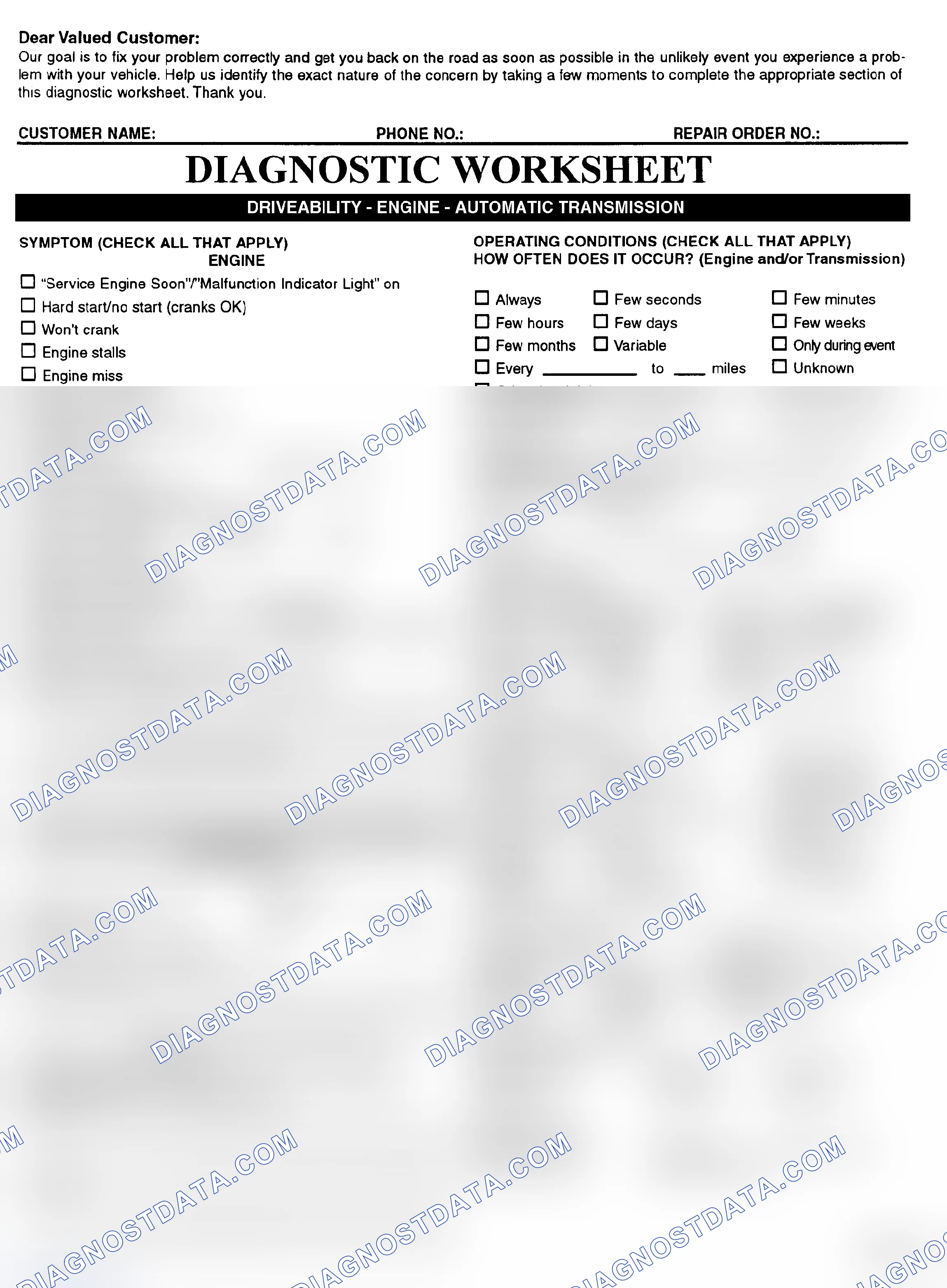 Scheme 2: Symptom Check List - Page 1
