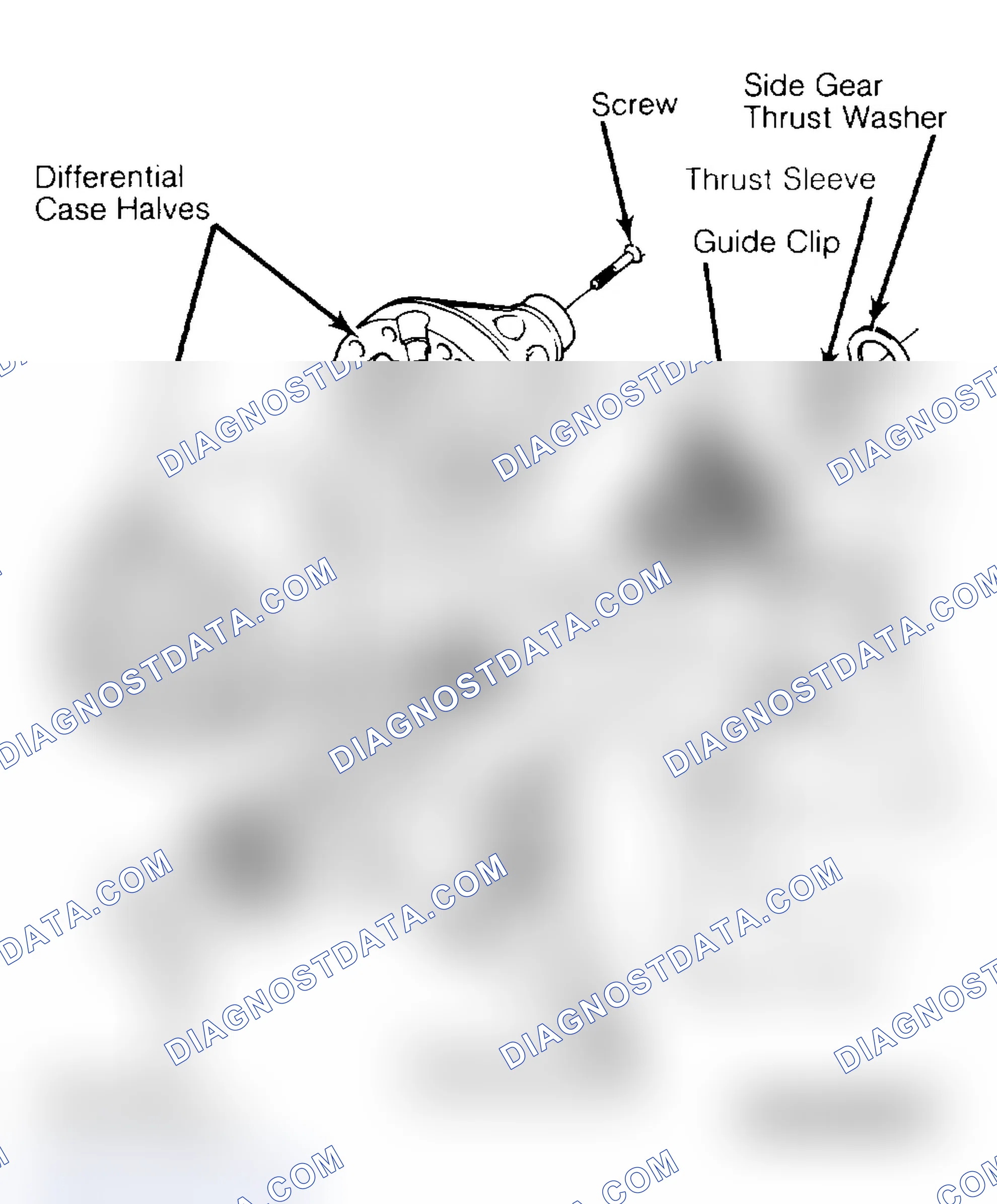 Scheme 17: Differential