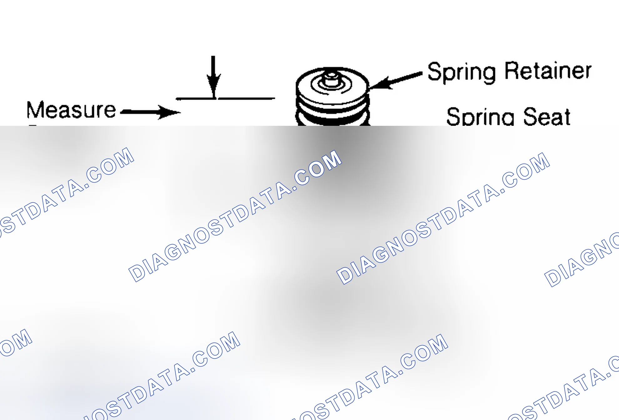 Scheme 21: Measuring Valve Spring Installed Height