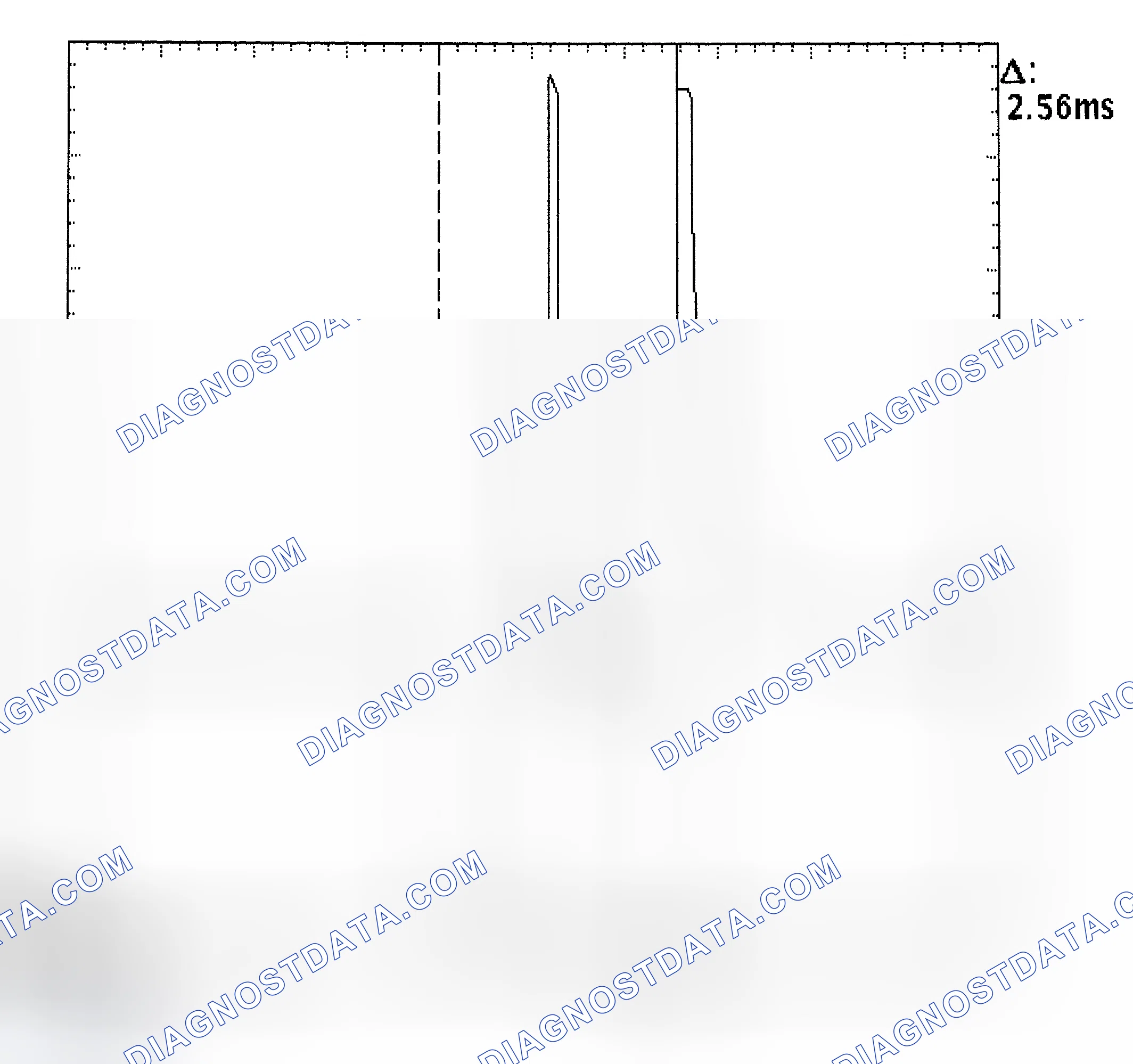 Scheme 27: Injector Bank - Known Good - Voltage Pattern