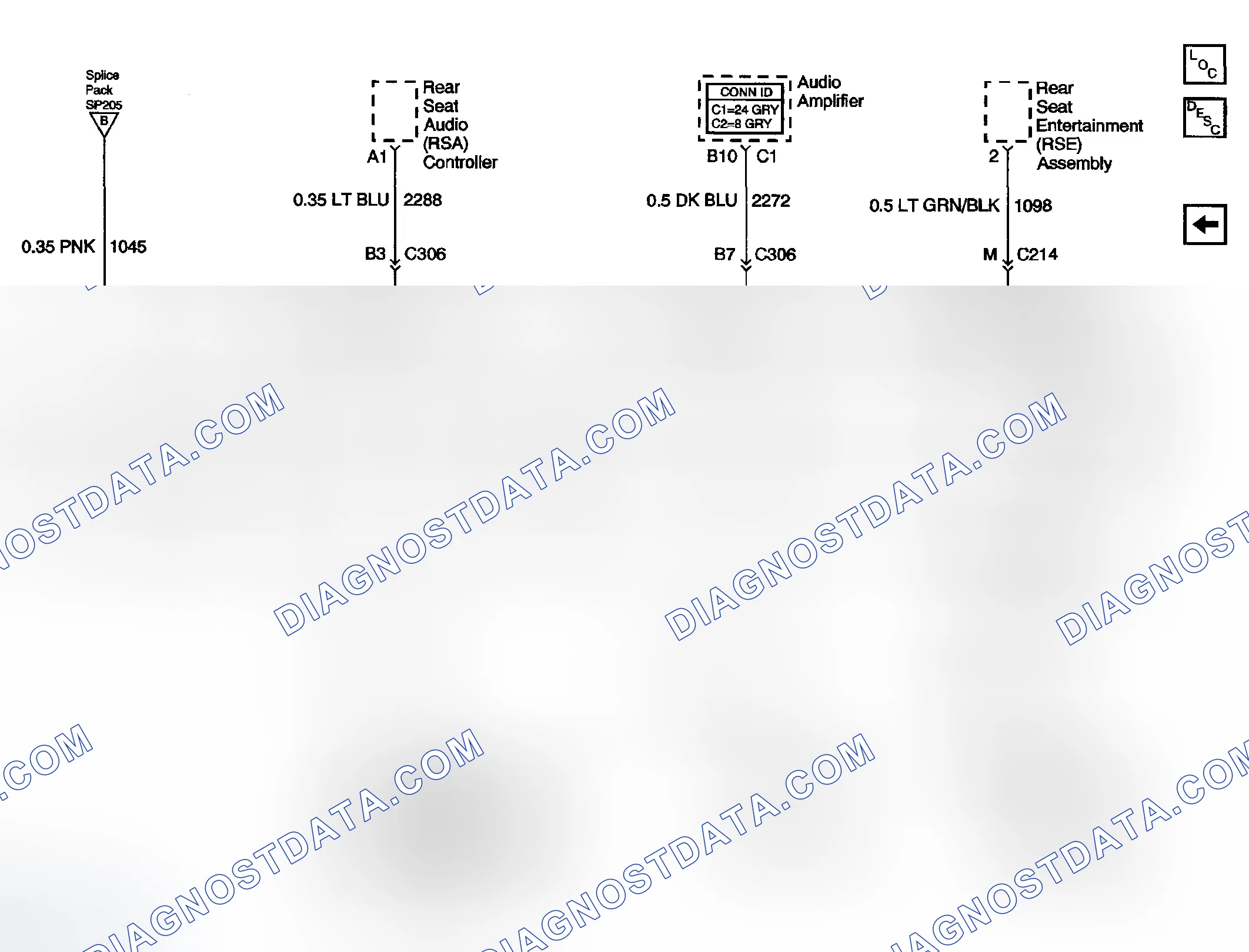 Scheme 6