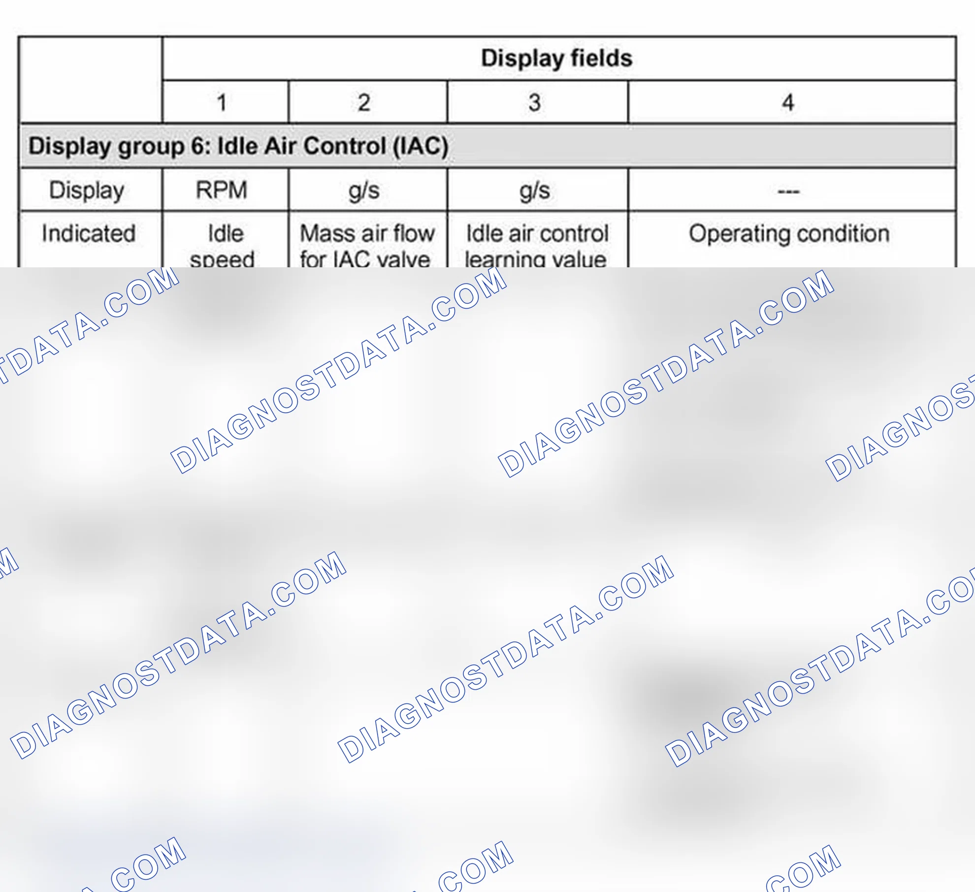 Multiport Fuel Injection (mfi) - 3.7l & 4.2l v8 4v (aew, Abz)