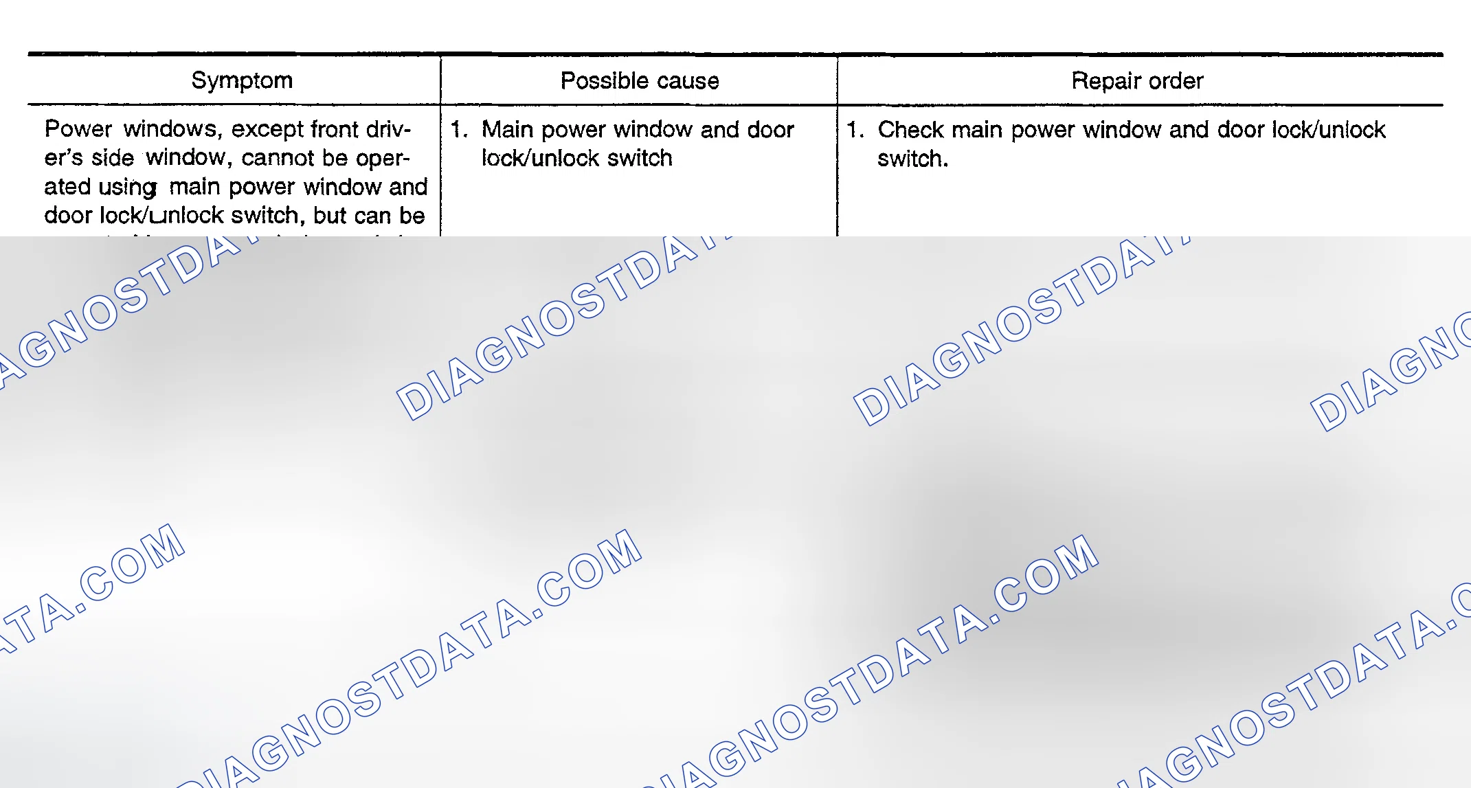 Scheme 12