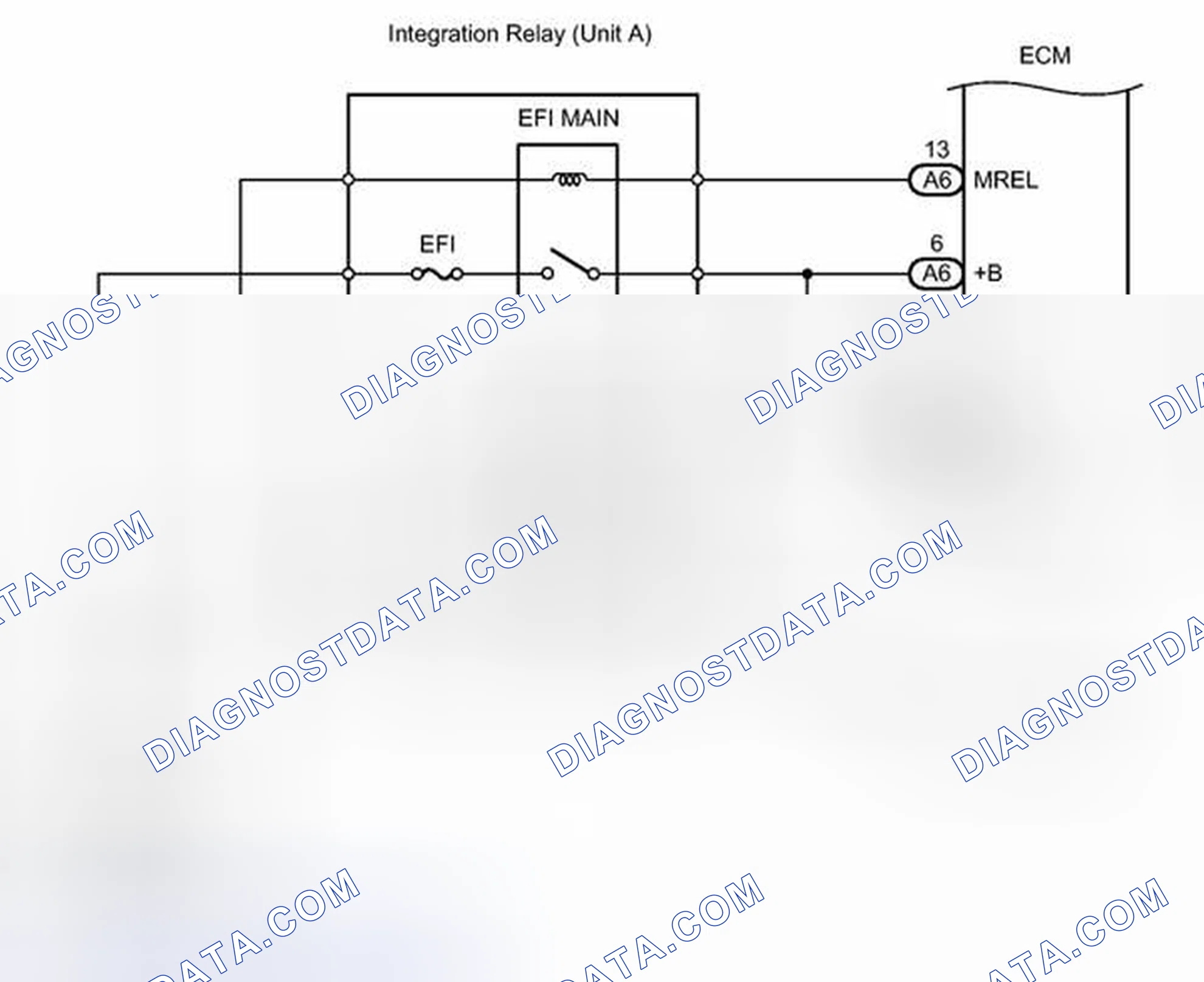 Scheme 273