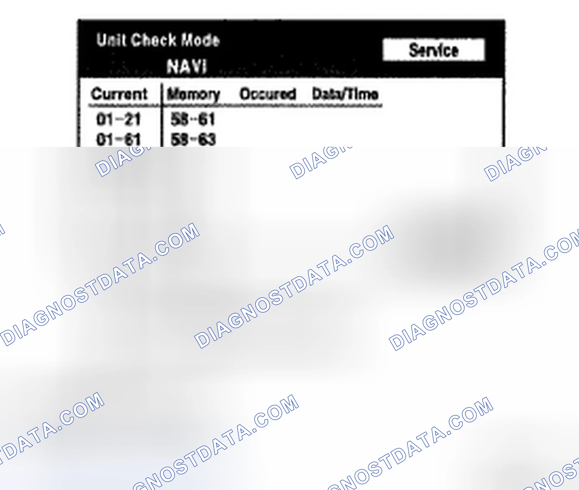 Scheme 131