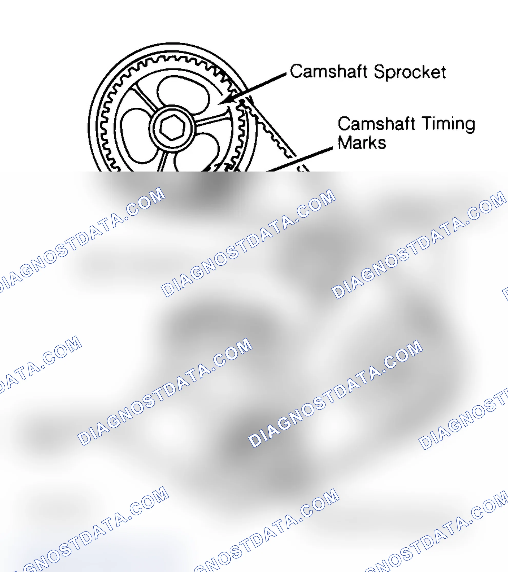 Scheme 27: Typical Camshaft Belt Sprocket Alignment