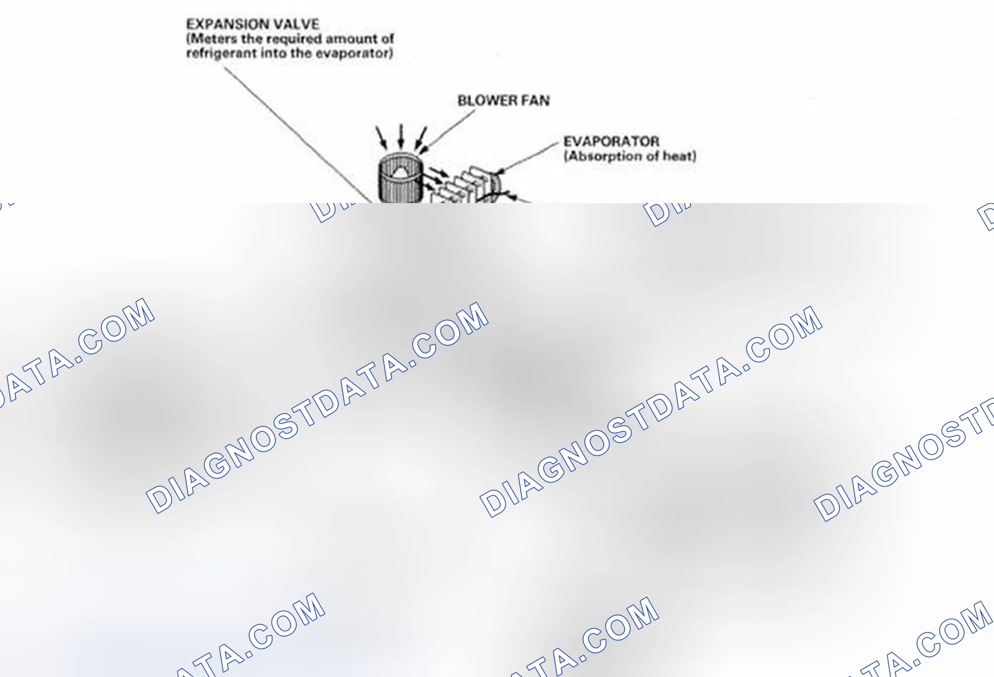 Scheme 130: System Description