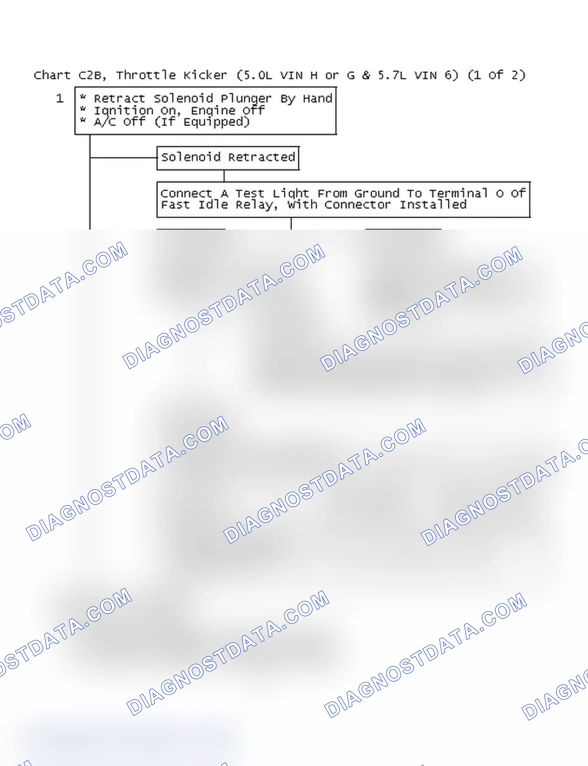 Scheme 147: Chart C2B, Throttle Kicker (5.0L VIN H or G & 5.7L VIN 6) (1 Of 2)