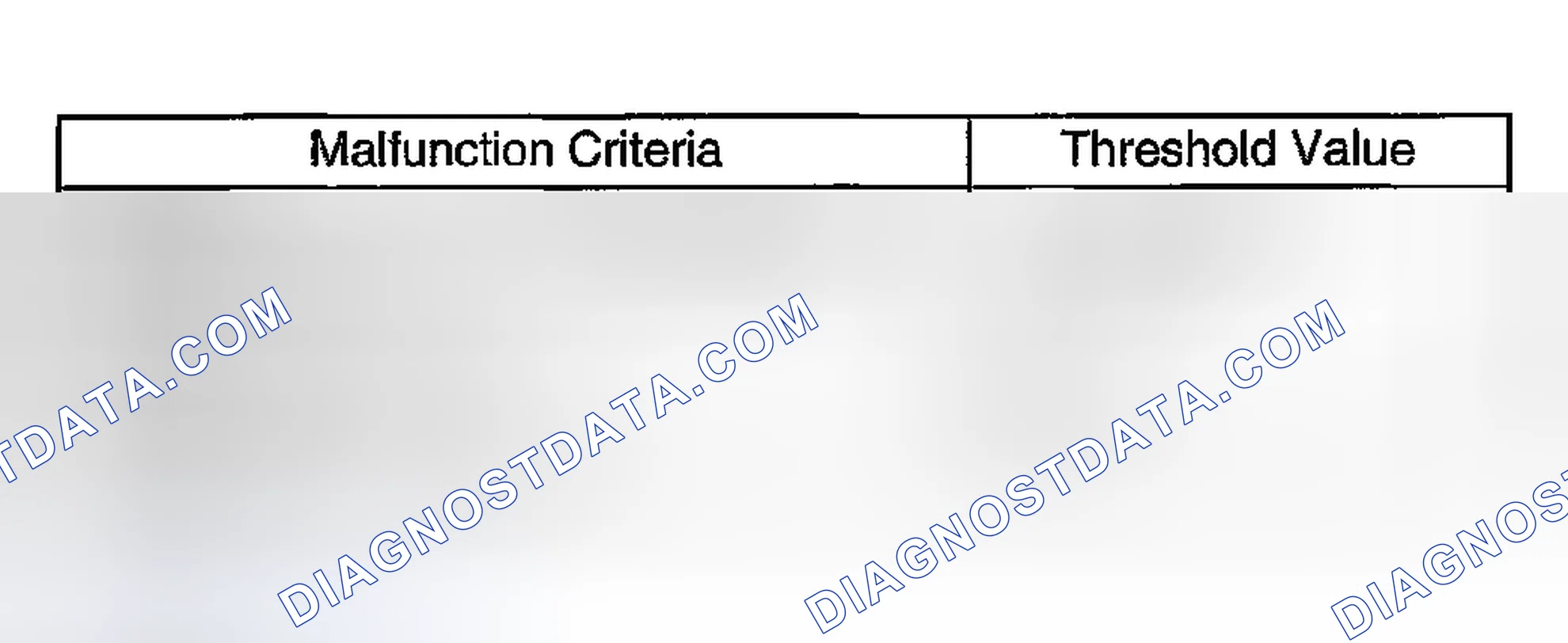 Scheme 2496: Abnormality Judgment
