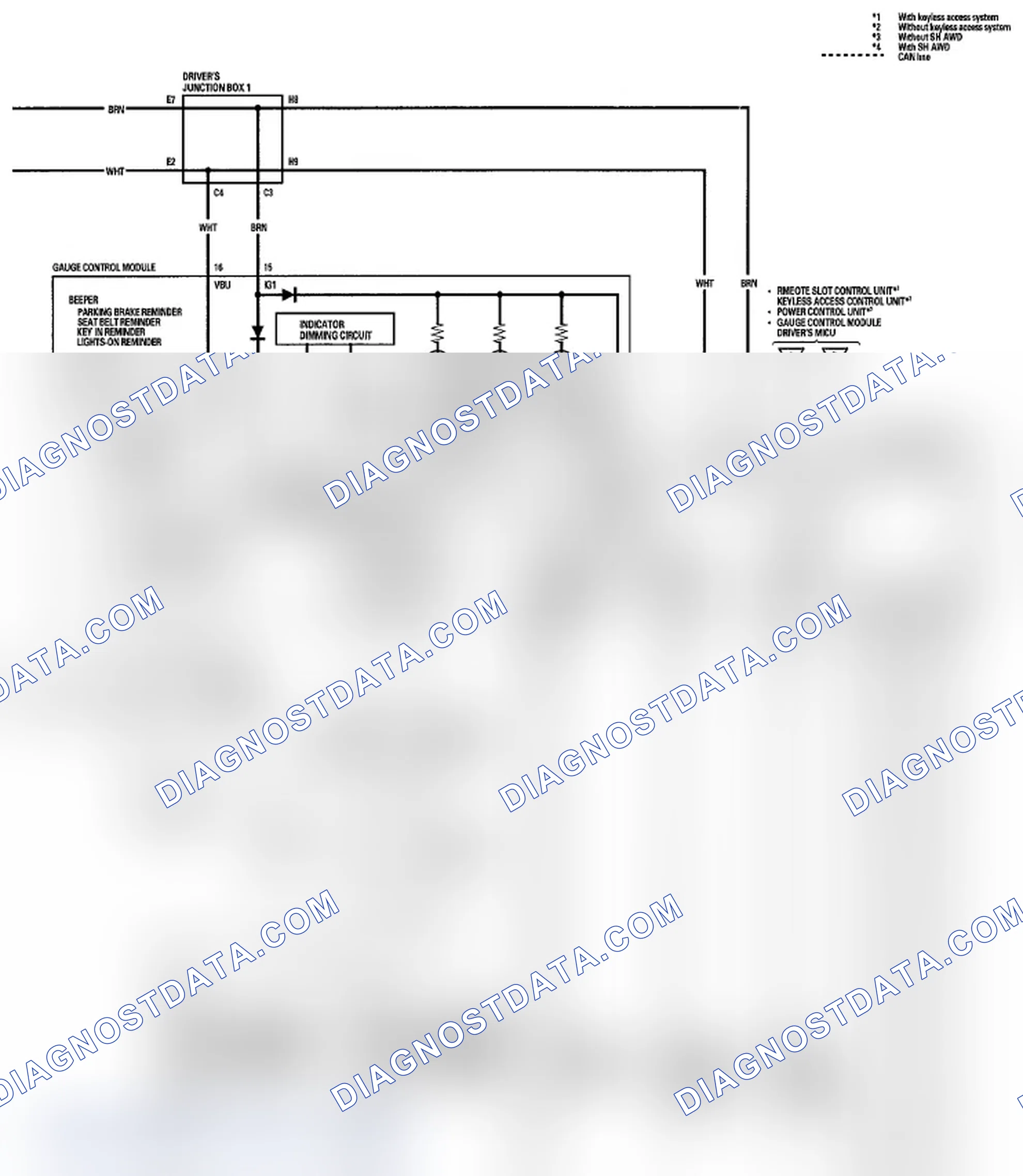 Scheme 55
