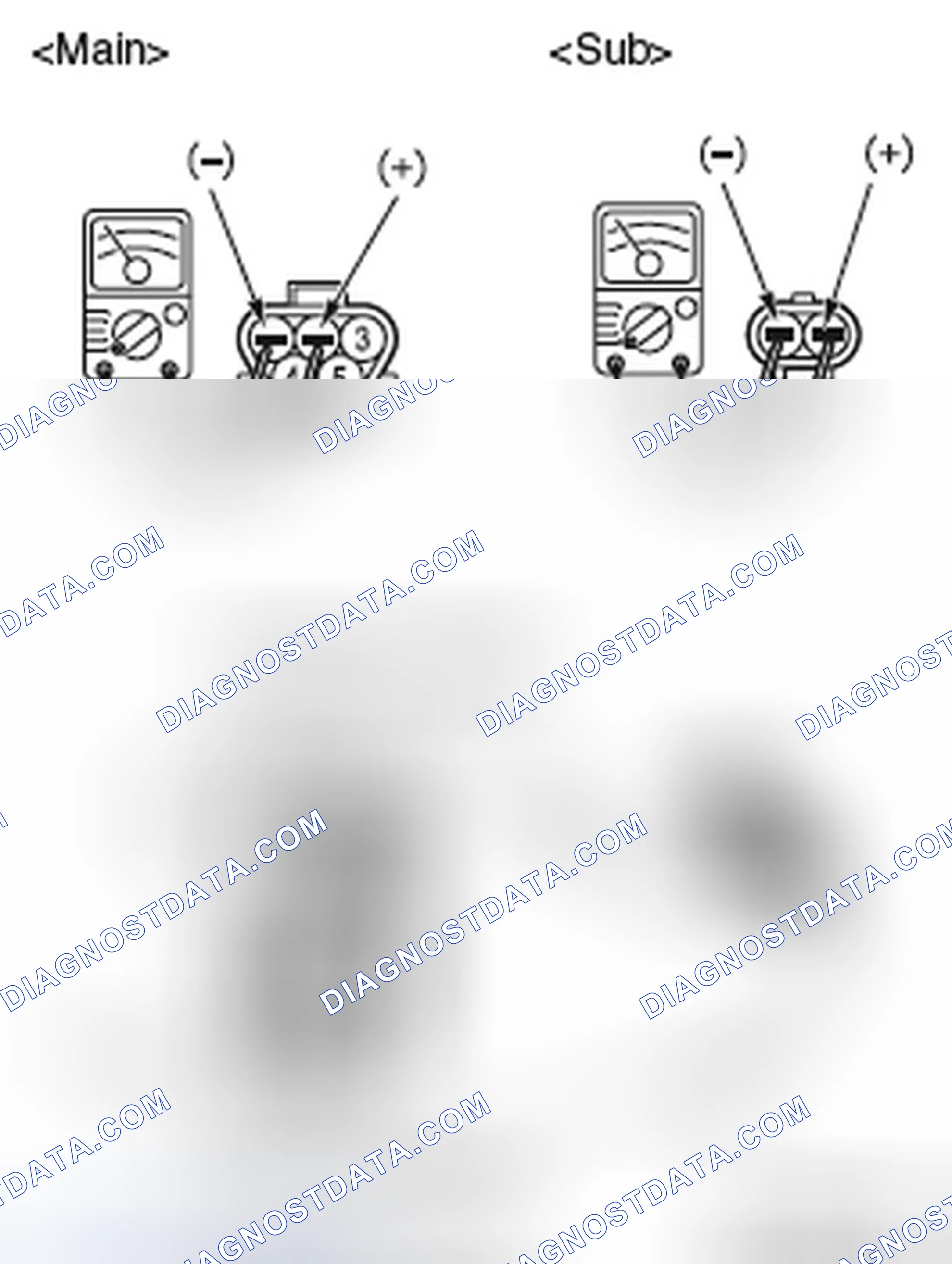 Scheme 199: NOMINAL RESISTANCE OF THE FUEL LEVEL SENSOR