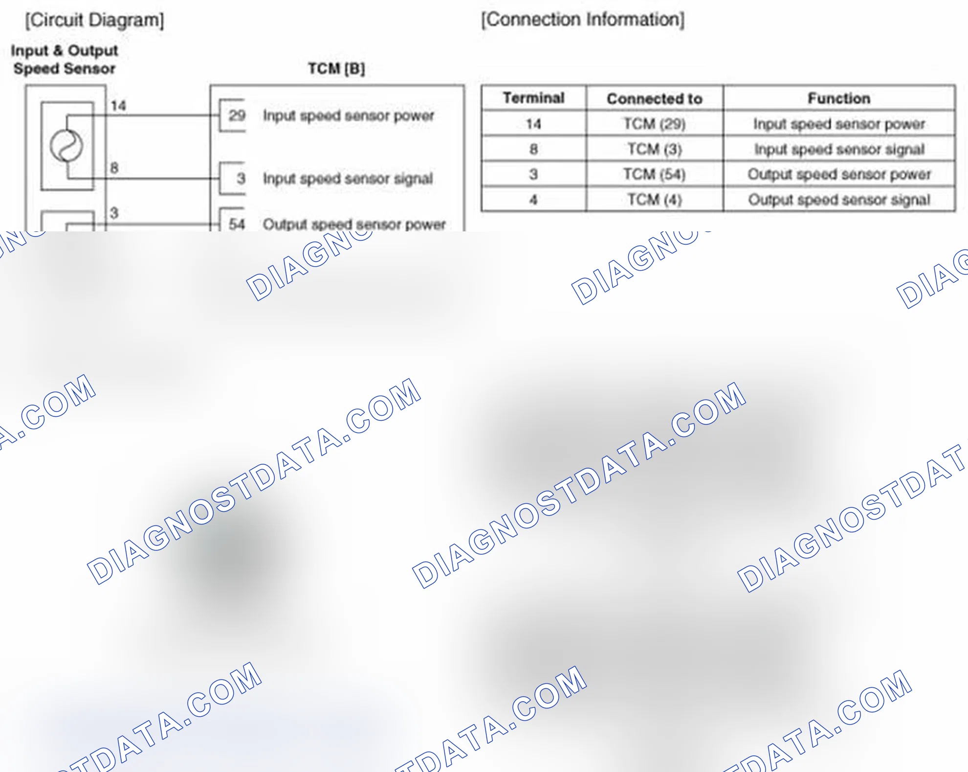 Scheme 106: Circuit Diagram