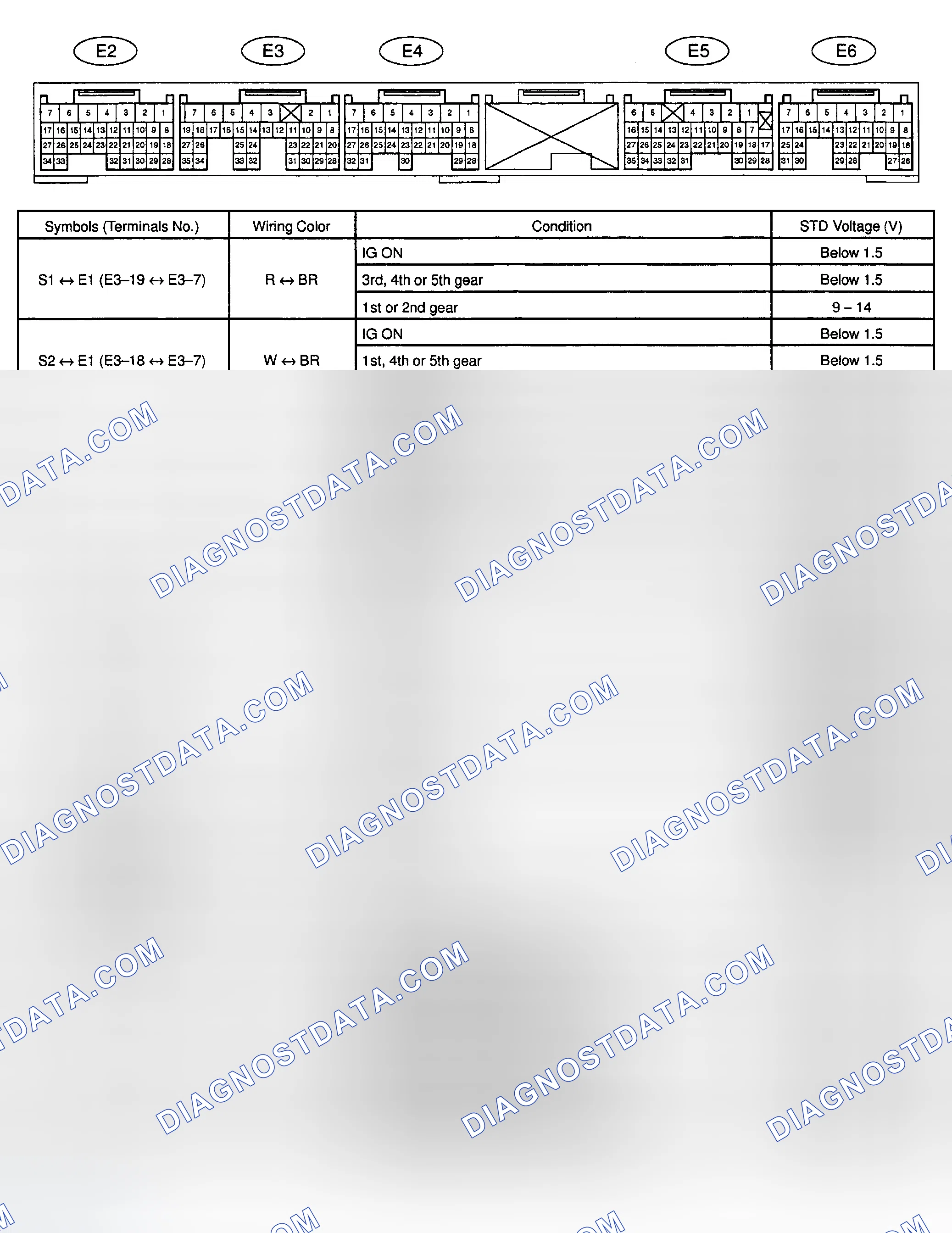 Scheme 31