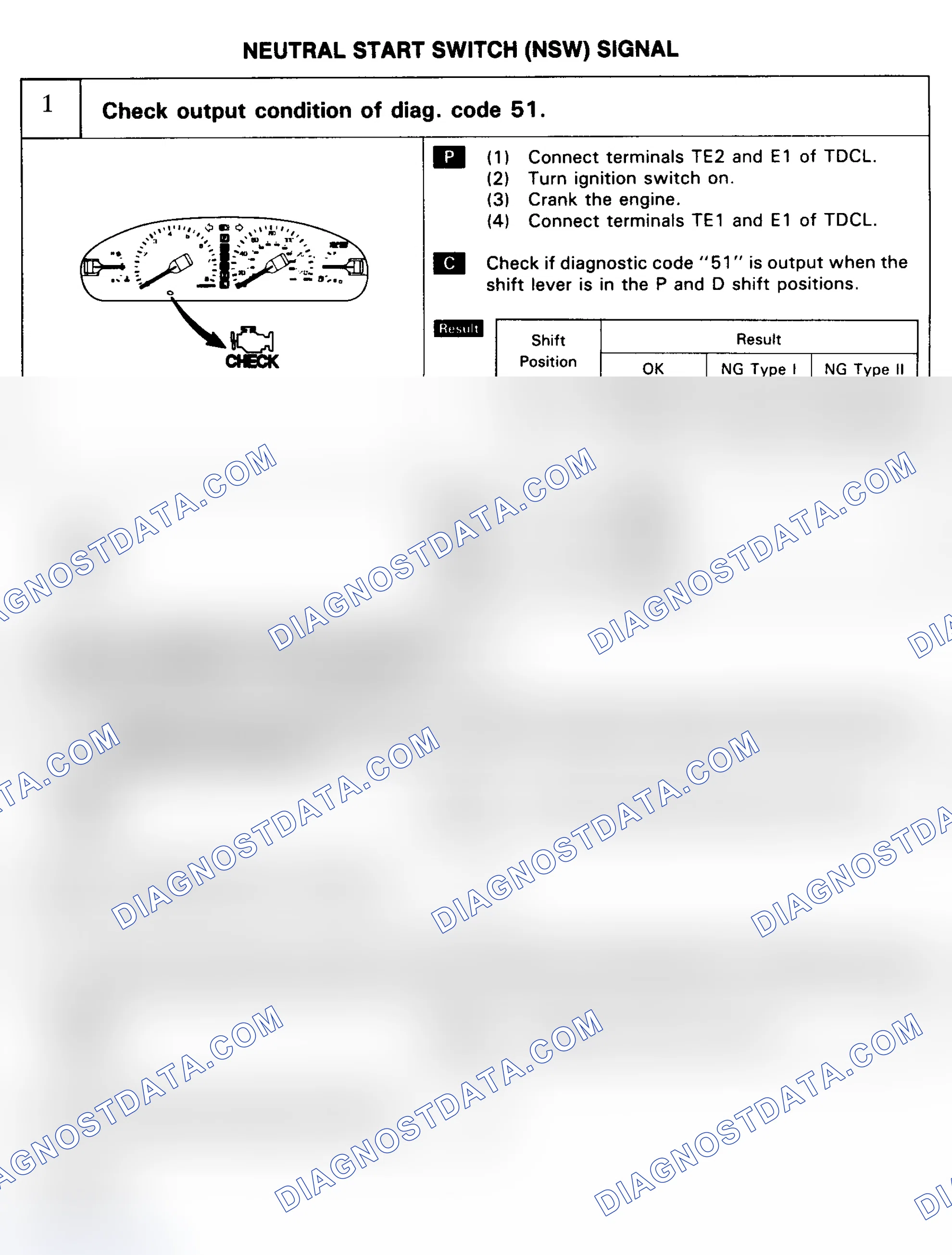 Scheme 39