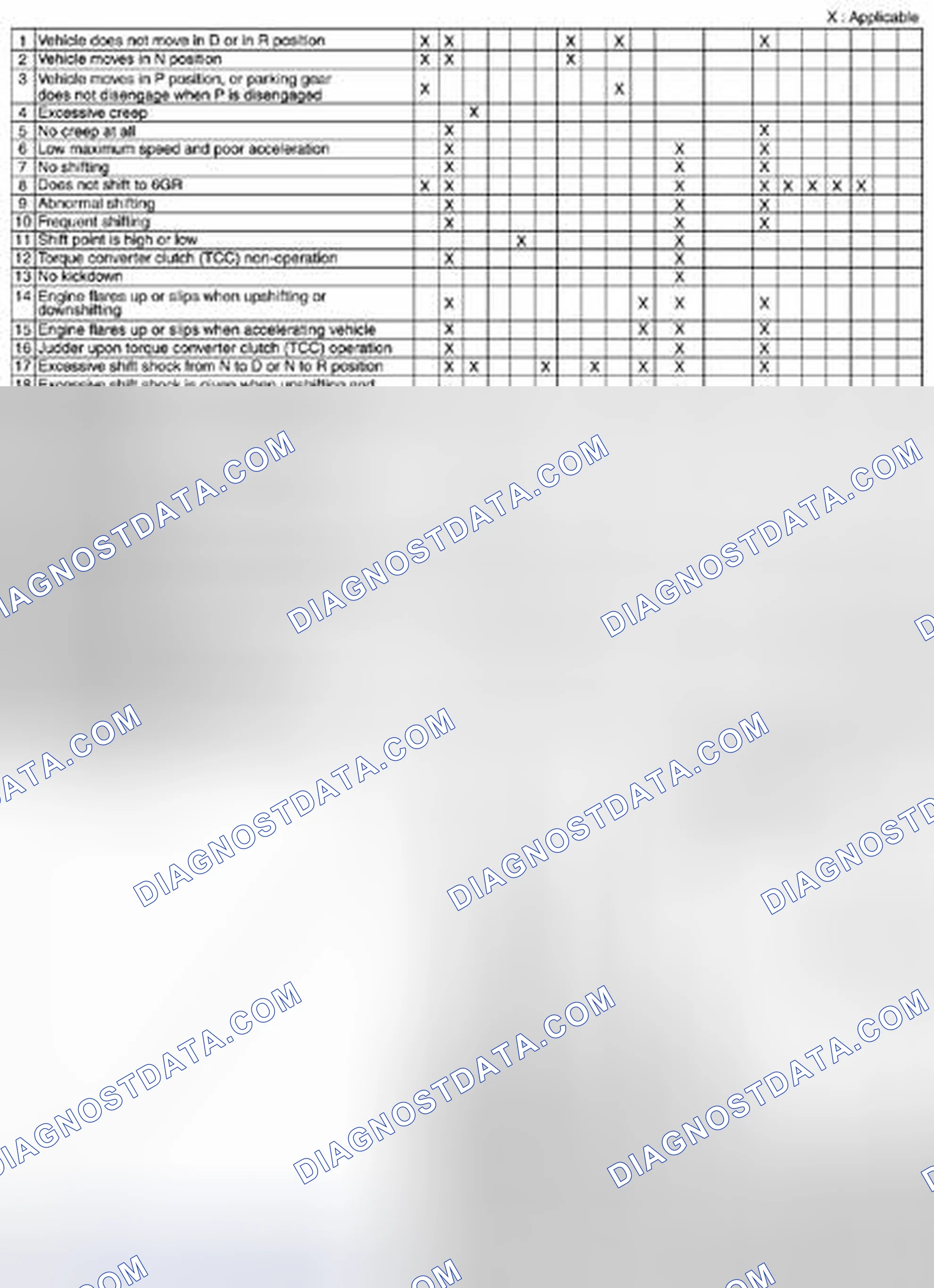 Scheme 1307: Quick Diagnosis Chart - AY6A-EL (1 Of 3)