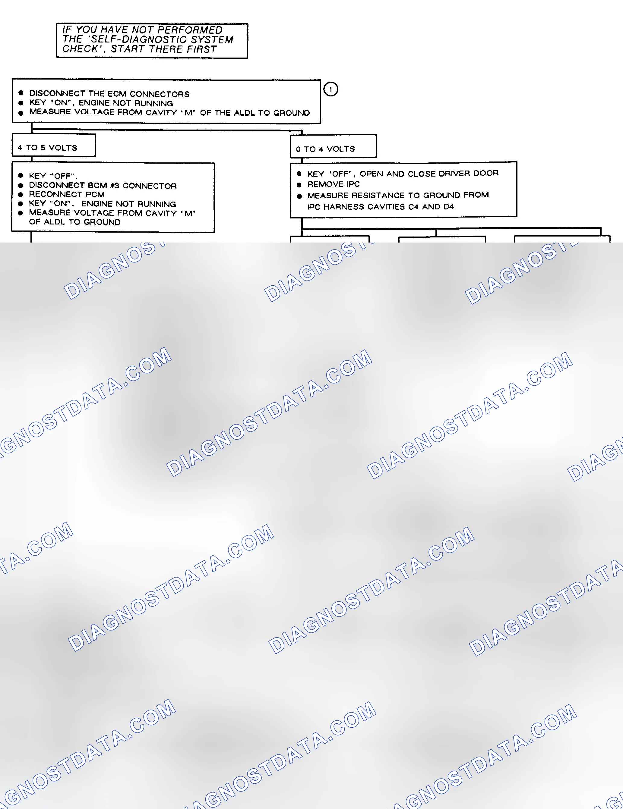 Scheme 393