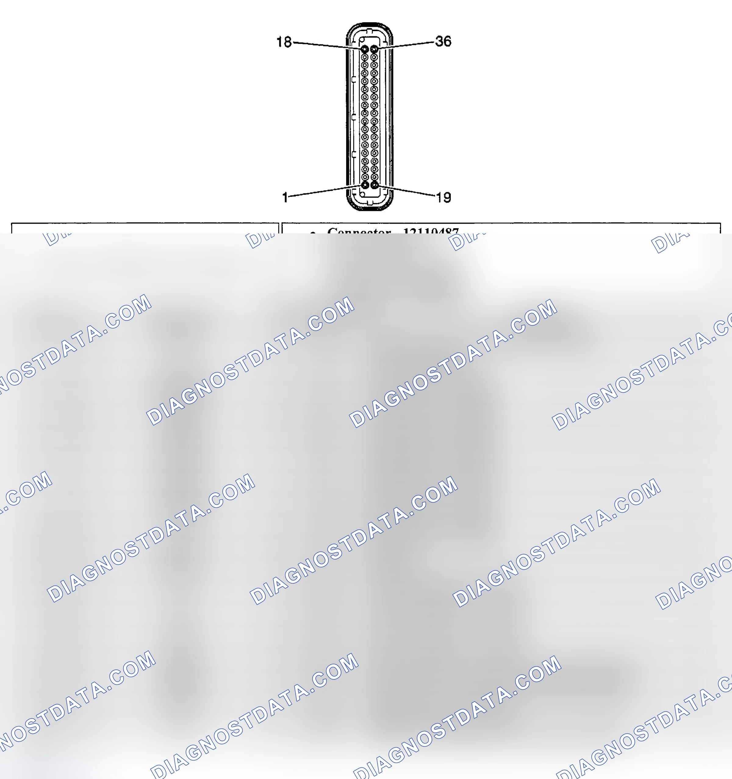 Scheme 59: FICM/PCM Harness Resistance