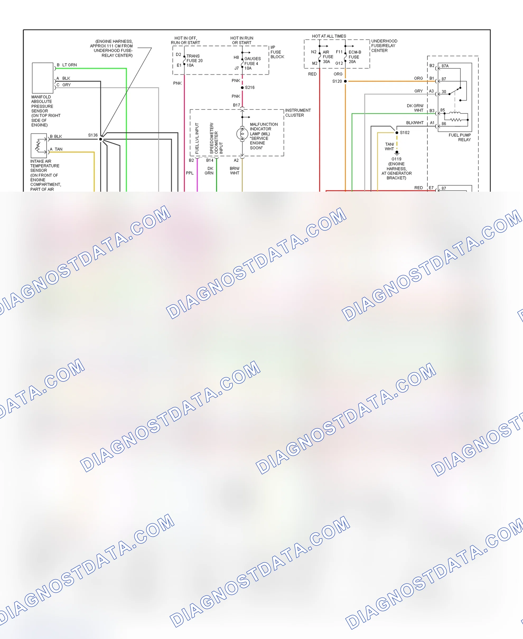 Scheme 52: PCM Wiring Diagram (Chevy Express & Savana - 4.3L - 3 Of 4)